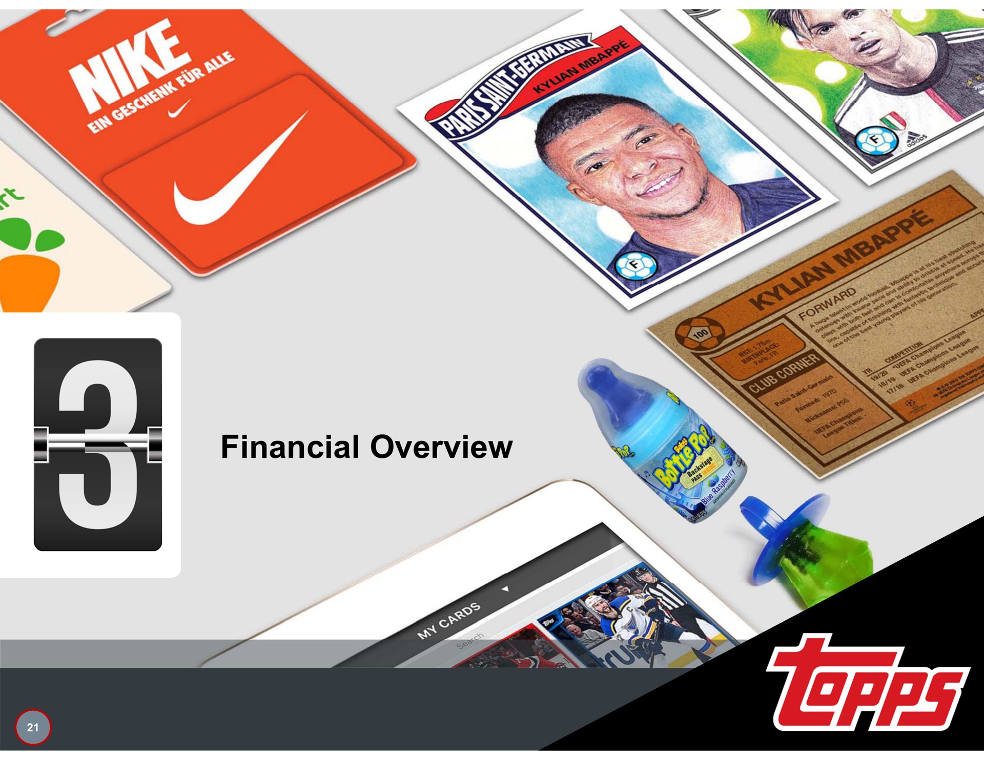 financial overview | Topps