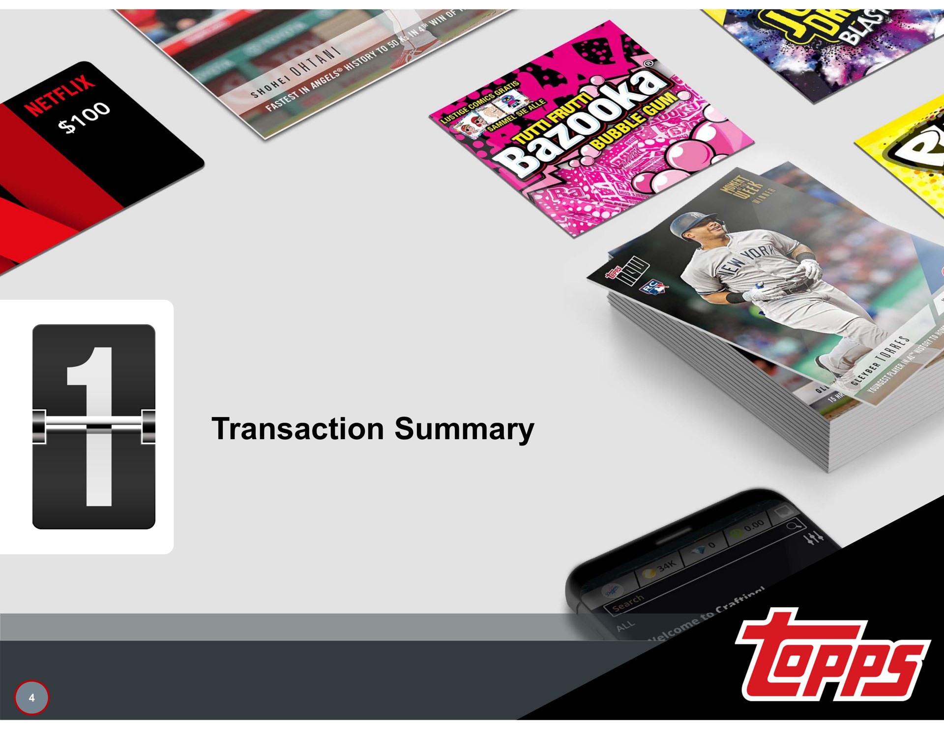 transaction summary transact | Topps