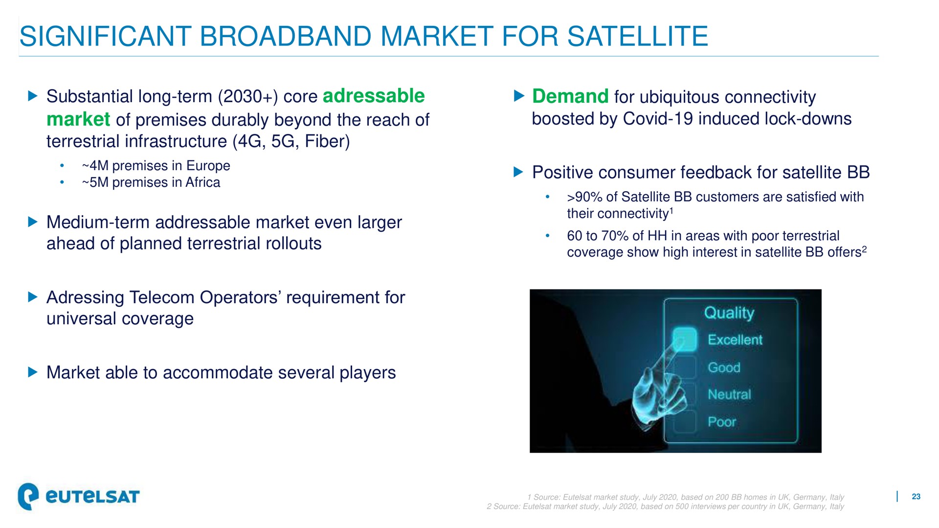 significant market for satellite medium term even sale | Eutelsat