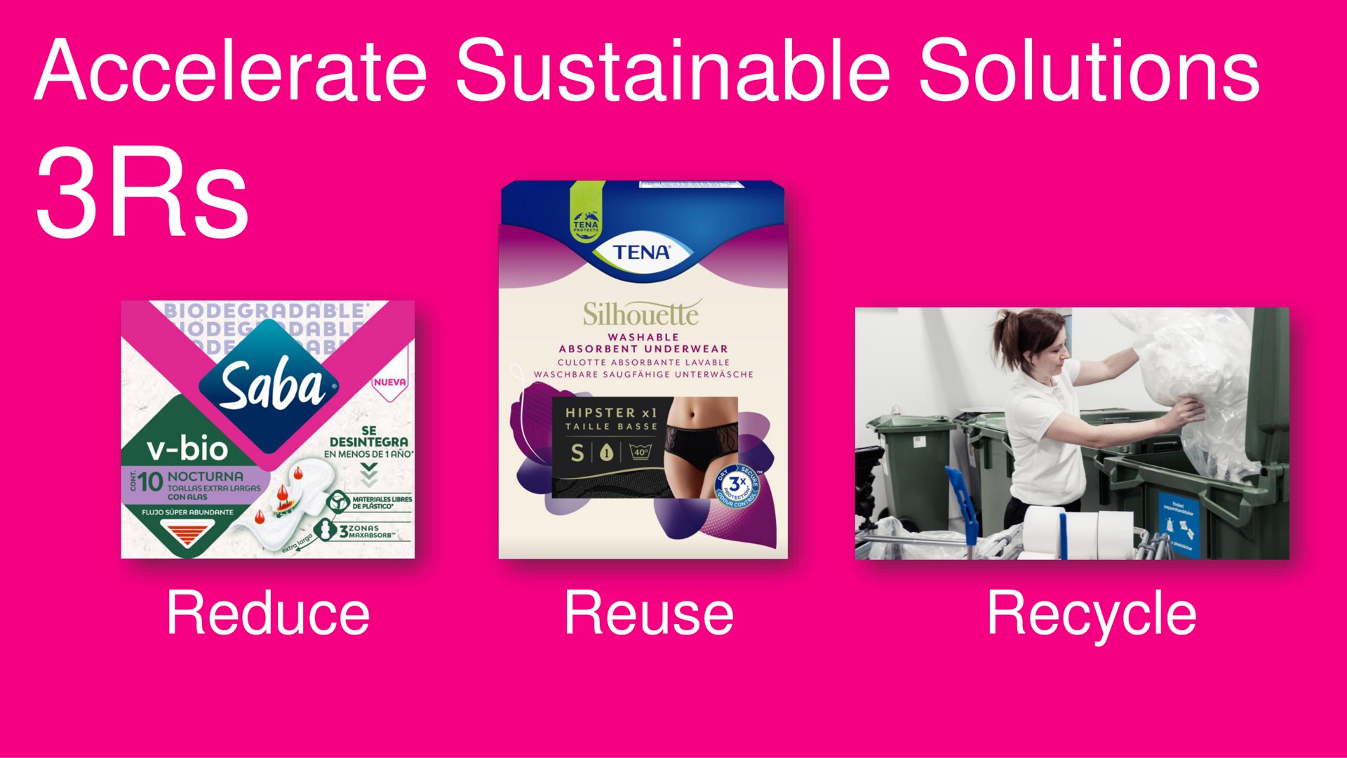 accelerate sustainable solutions | Essity