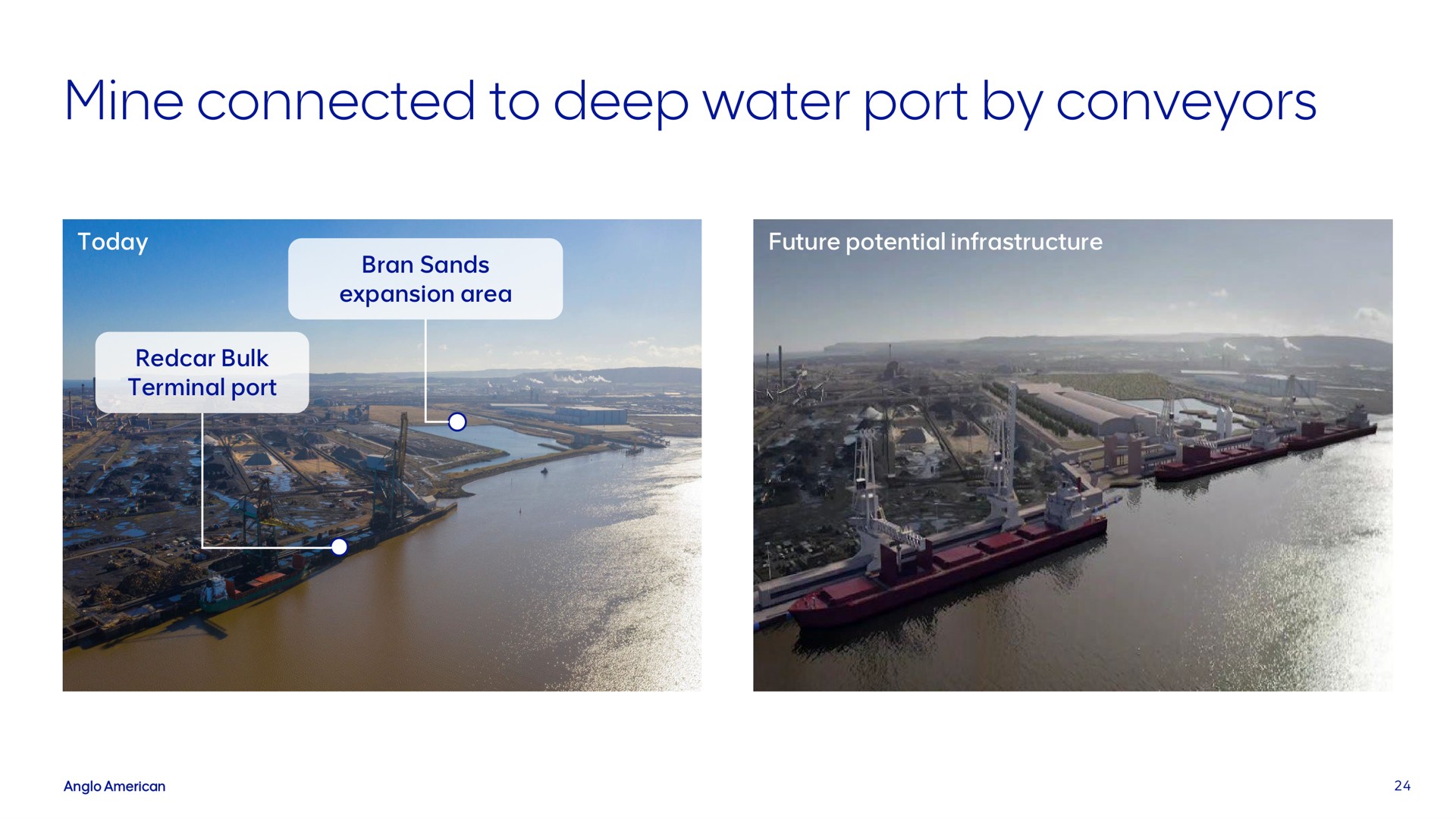 mine connected to deep water port by | AngloAmerican