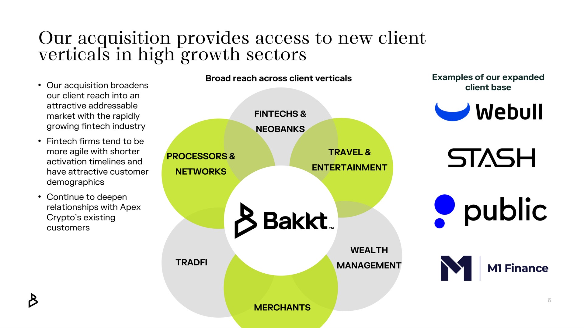 our acquisition provides access to new client verticals in high growth sectors more cole shorter processors yes stash | Bakkt
