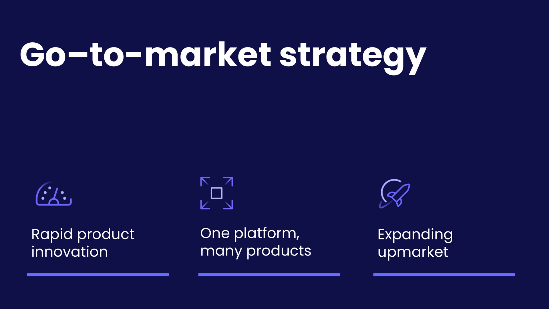 go to market strategy rapid product innovation one platform many products expanding go to market | monday.com
