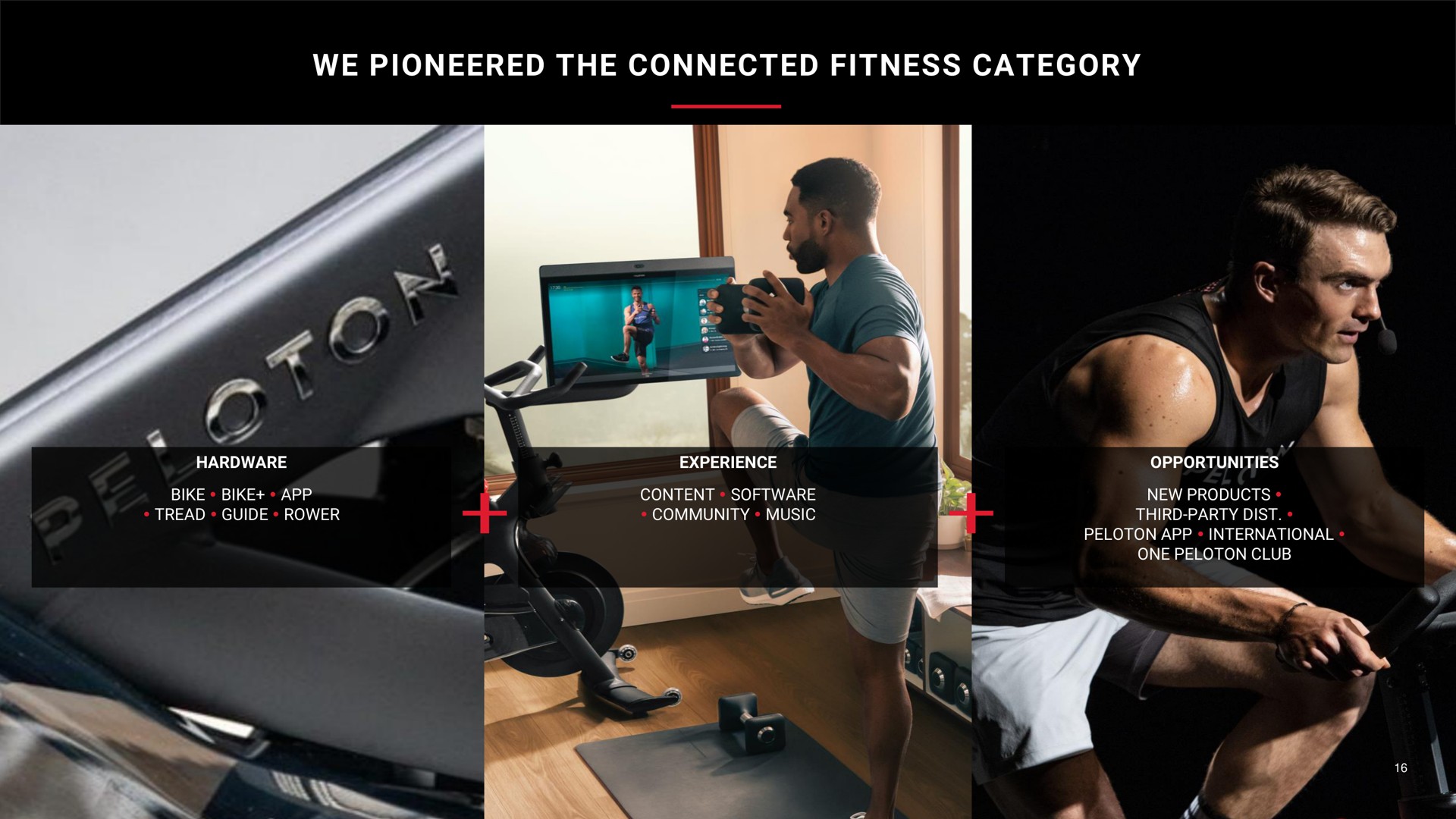 we pioneered the connected fitness category | Peloton