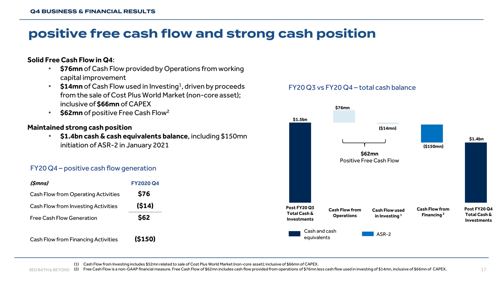 positive free cash flow and strong cash position | Bed Bath & Beyond