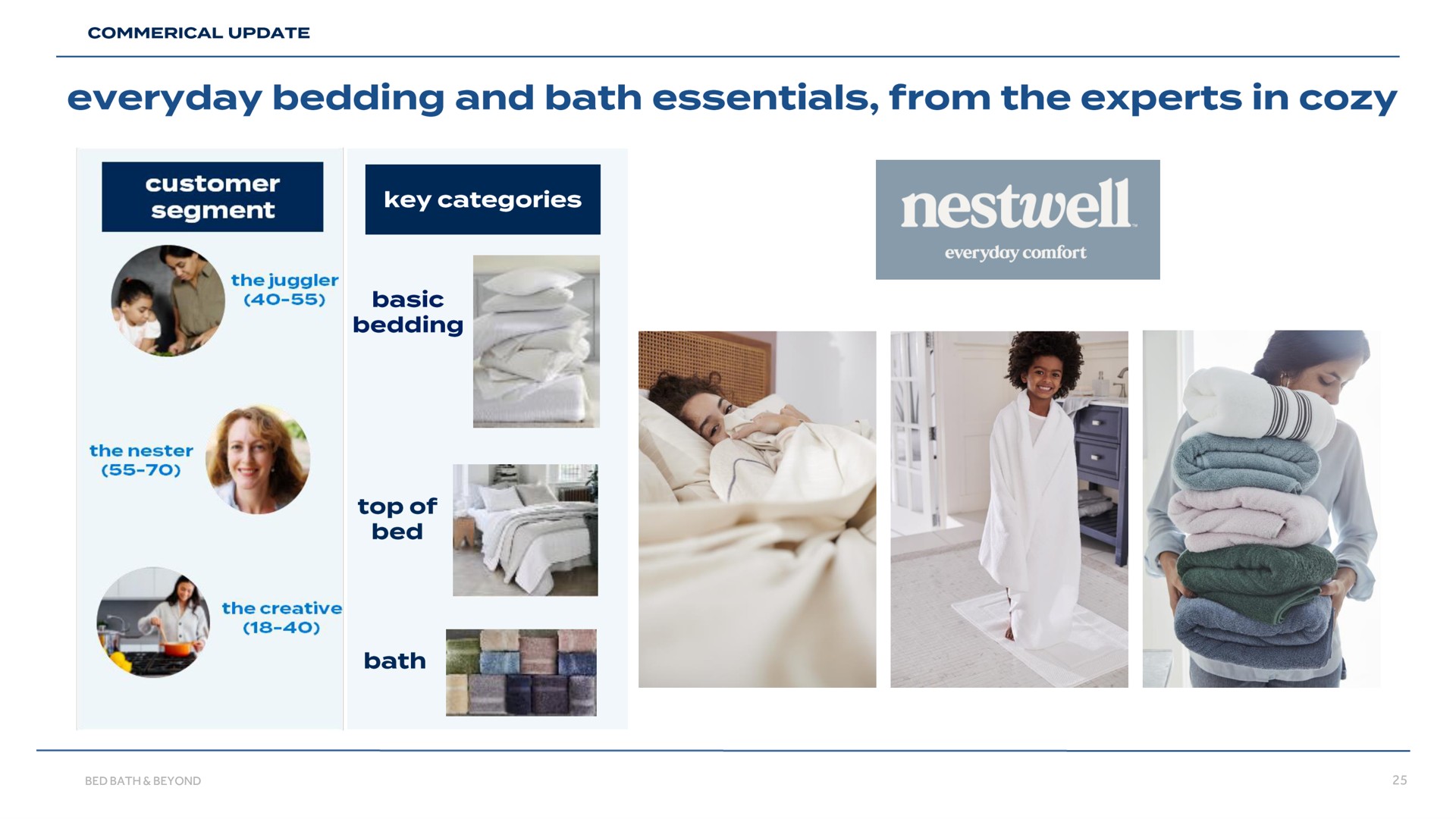 everyday bedding and bath essentials from the experts in cozy | Bed Bath & Beyond