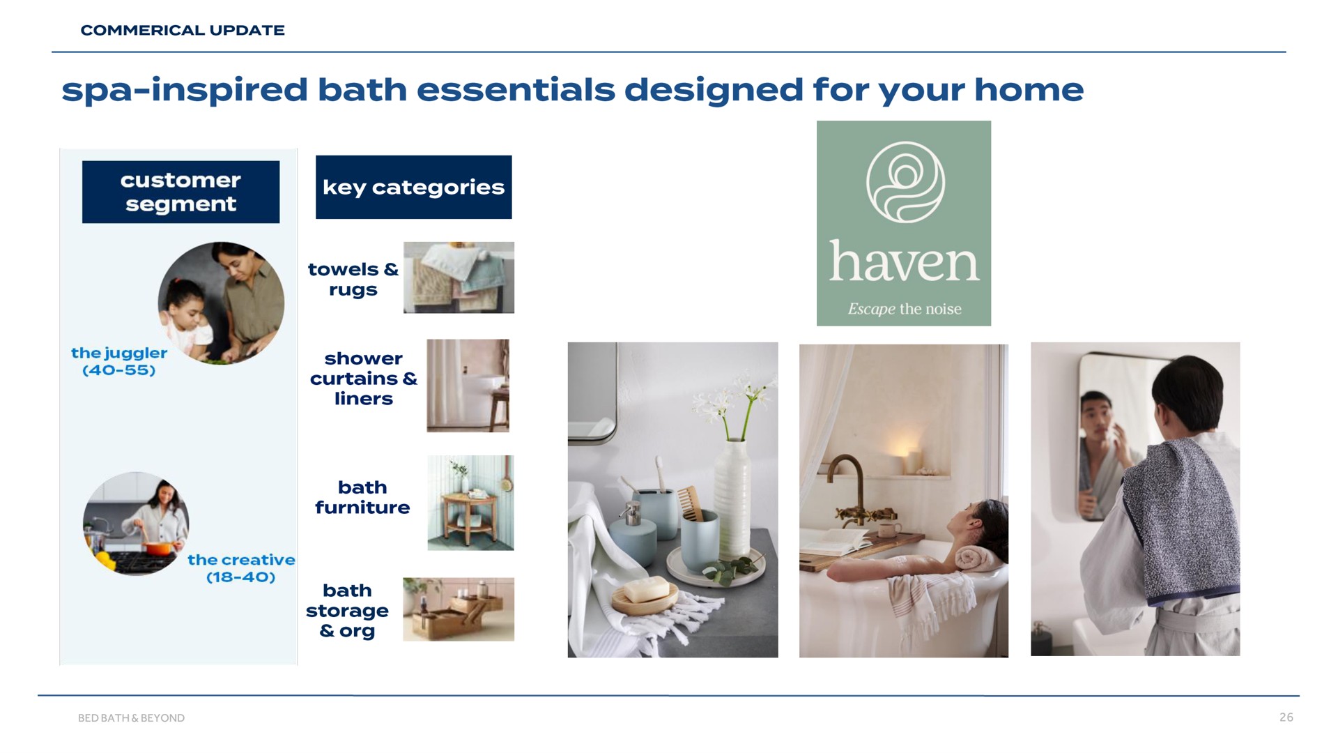 spa inspired bath essentials designed for your home haven | Bed Bath & Beyond