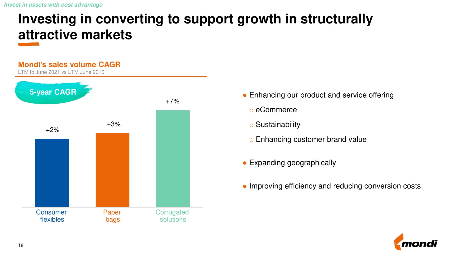 investing in converting to support growth in structurally attractive markets | Mondi