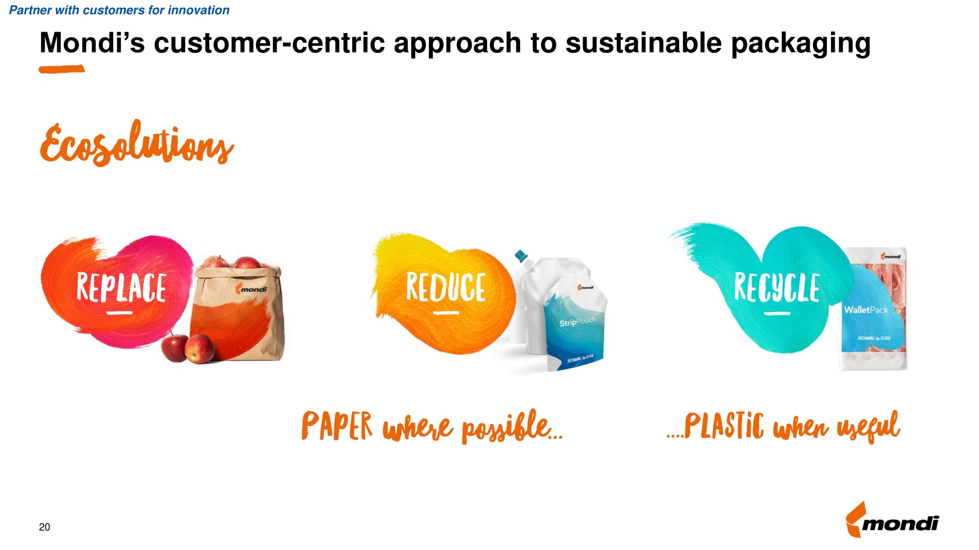 customer centric approach to sustainable packaging paper where plastic when | Mondi