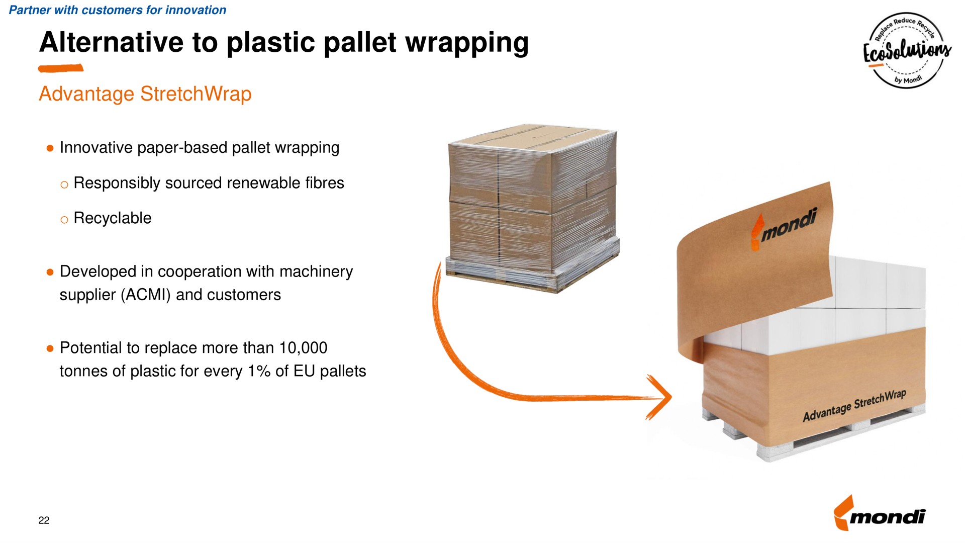 alternative to plastic pallet wrapping | Mondi