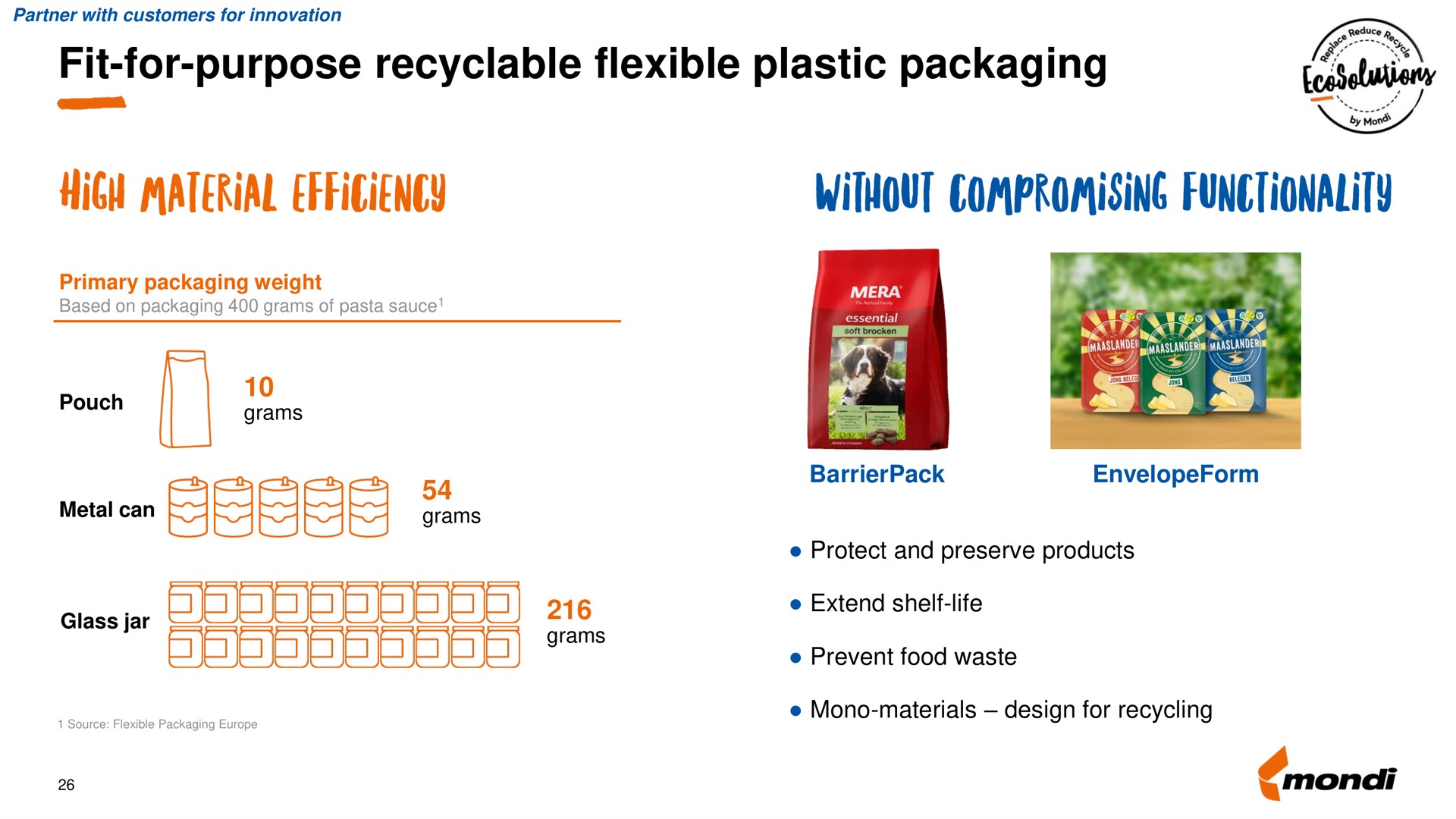 fit for purpose flexible plastic packaging high material efficiency wim sees cise a | Mondi