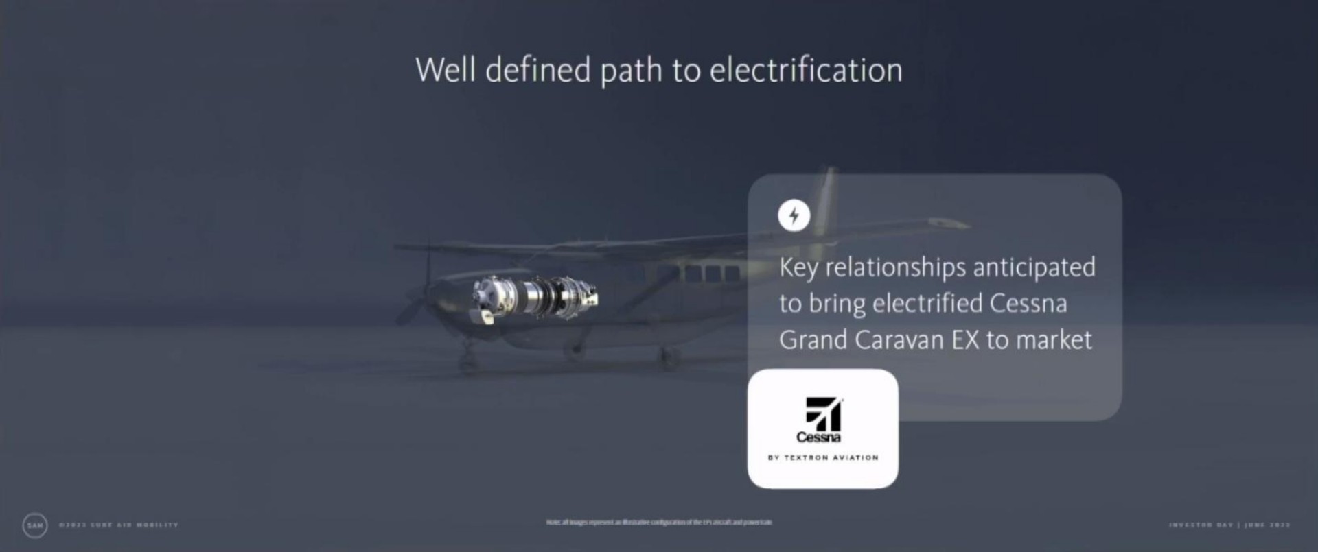 well defined path to electrification pend an key relationships anticipated to bring electrified grand caravan to market | Surf Air