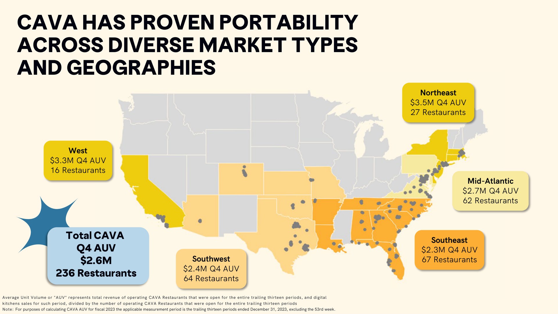 cava has proven portability across diverse market types and geographies | CAVA