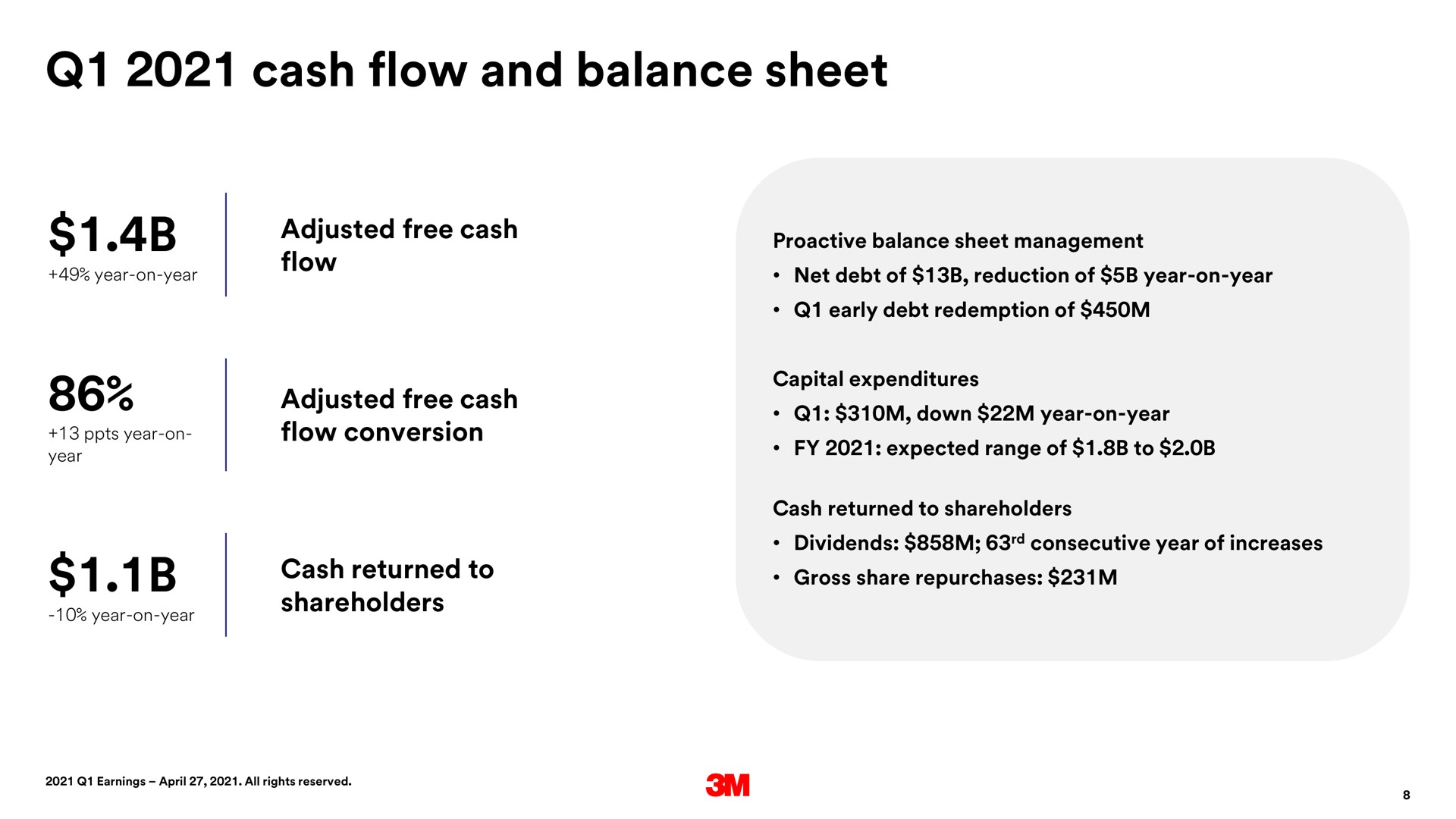 cash flow and balance sheet | 3M