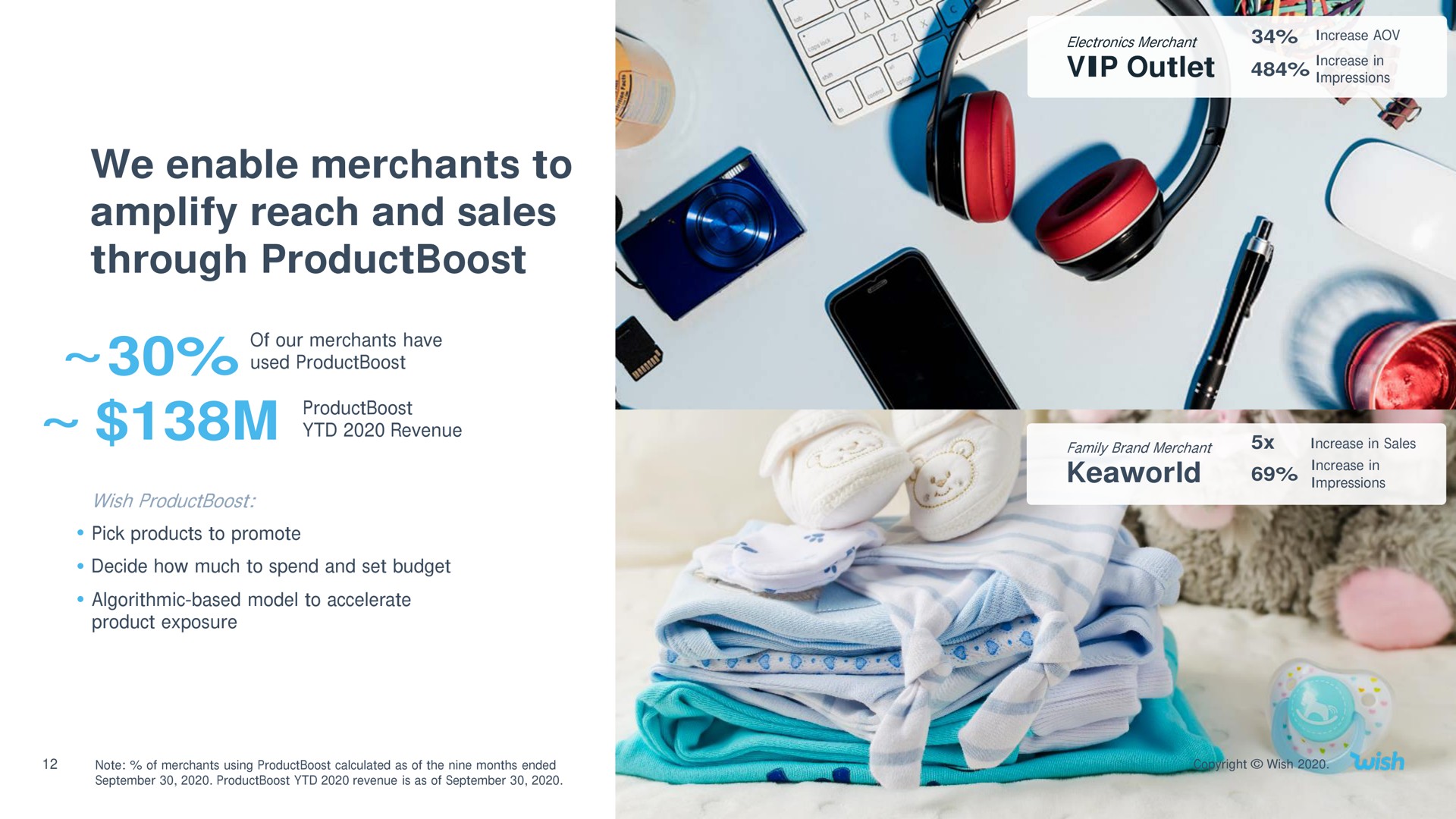 we enable merchants to amplify reach and sales through | Wish
