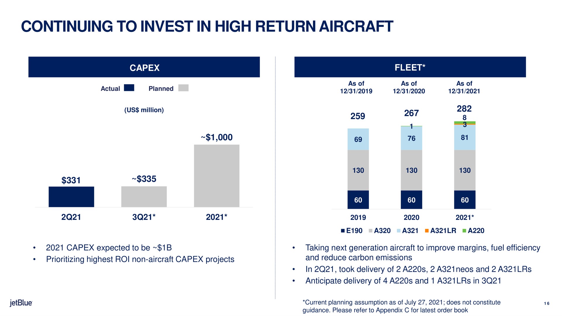 continuing to invest in high return aircraft fleet | jetBlue
