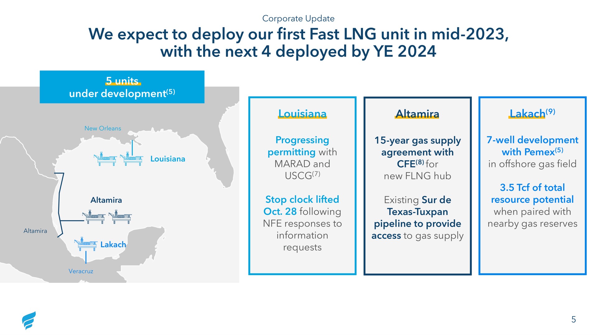 we expect to deploy our first fast unit in mid with the next deployed by | NewFortress Energy