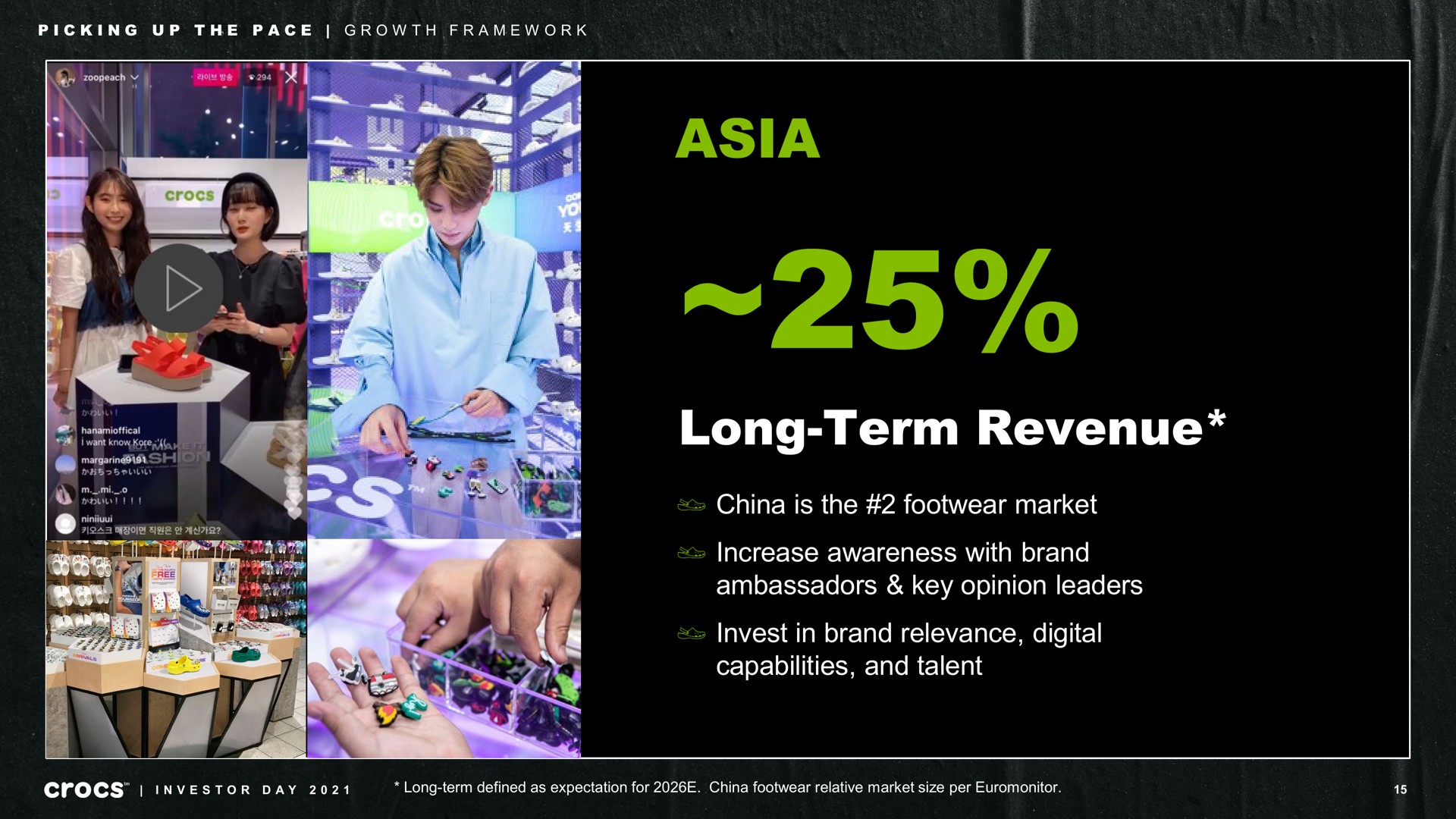 long term revenue china is the footwear market increase awareness with brand ambassadors key opinion leaders invest in brand relevance digital capabilities and talent picking up pace growth framework investor day | Crocs