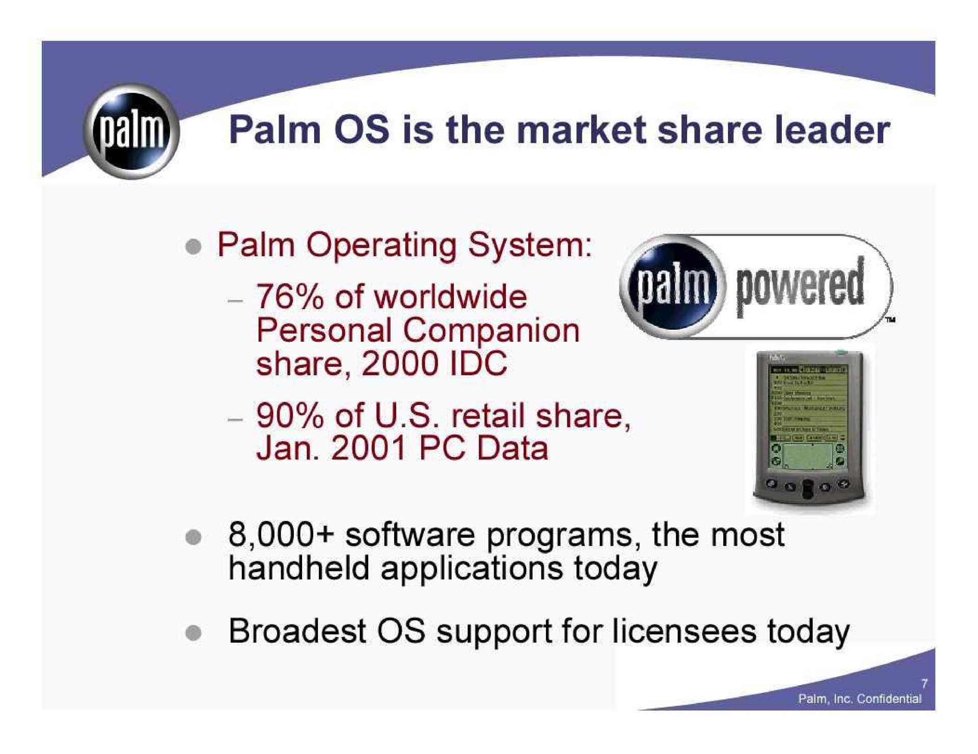  | Palm Inc.