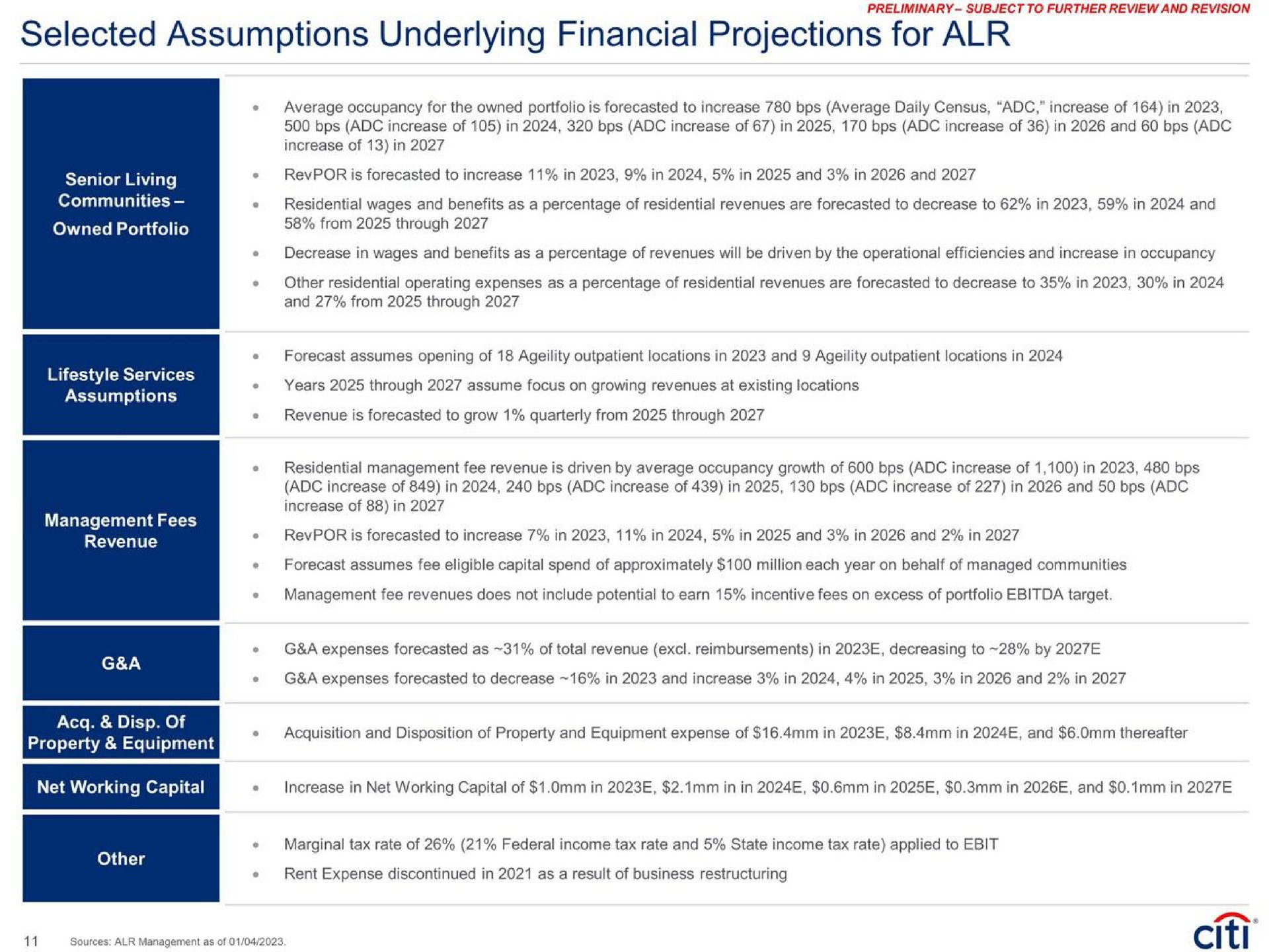 selected assumptions underlying financial projections for | Citi