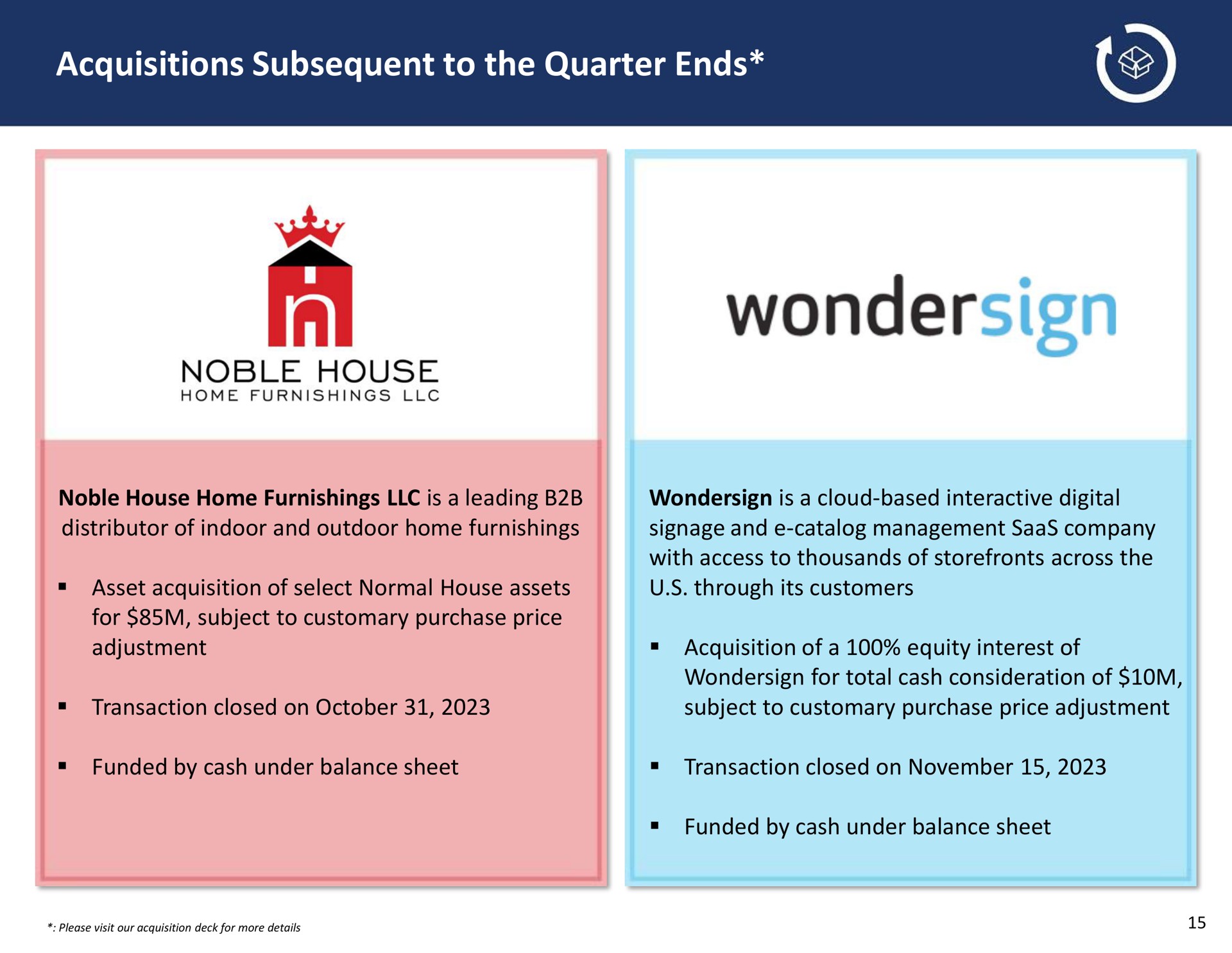 acquisitions subsequent to the quarter ends noble house wonder | GigaCloud Technology
