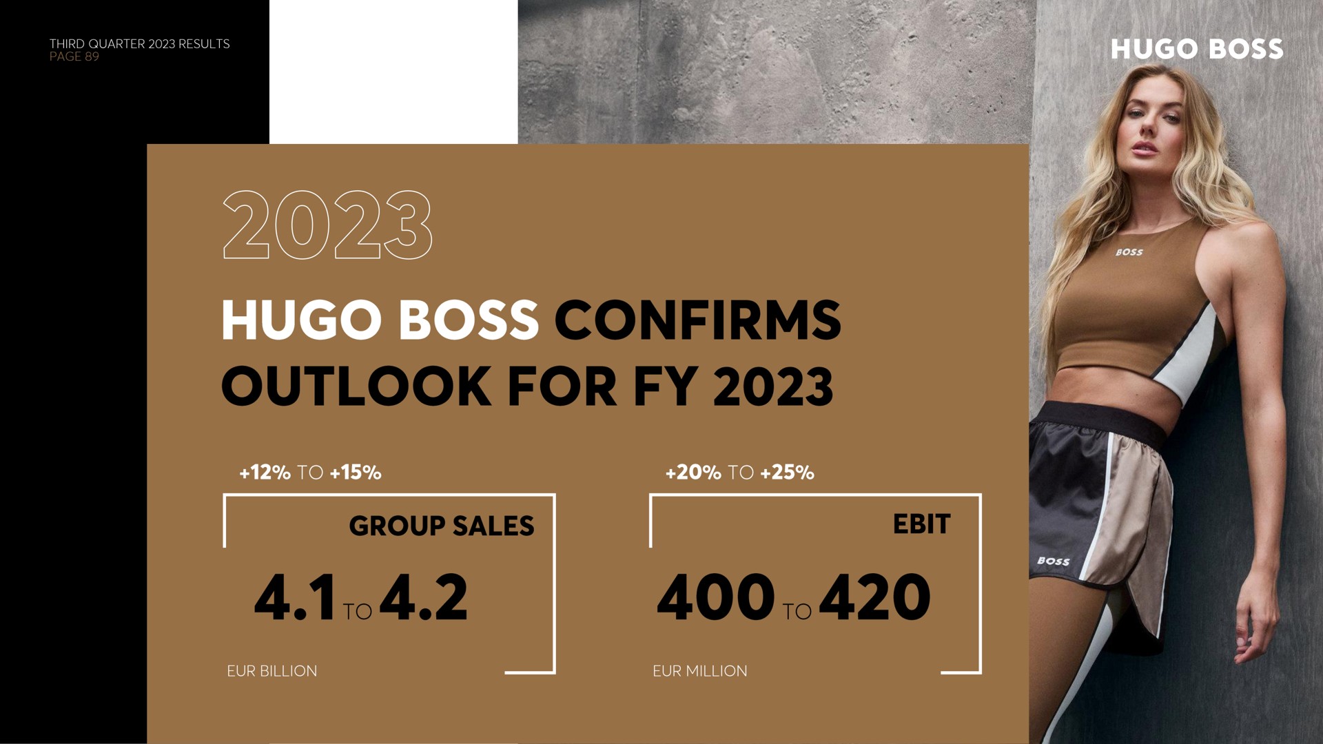 confirms outlook for group sales | Hugo Boss