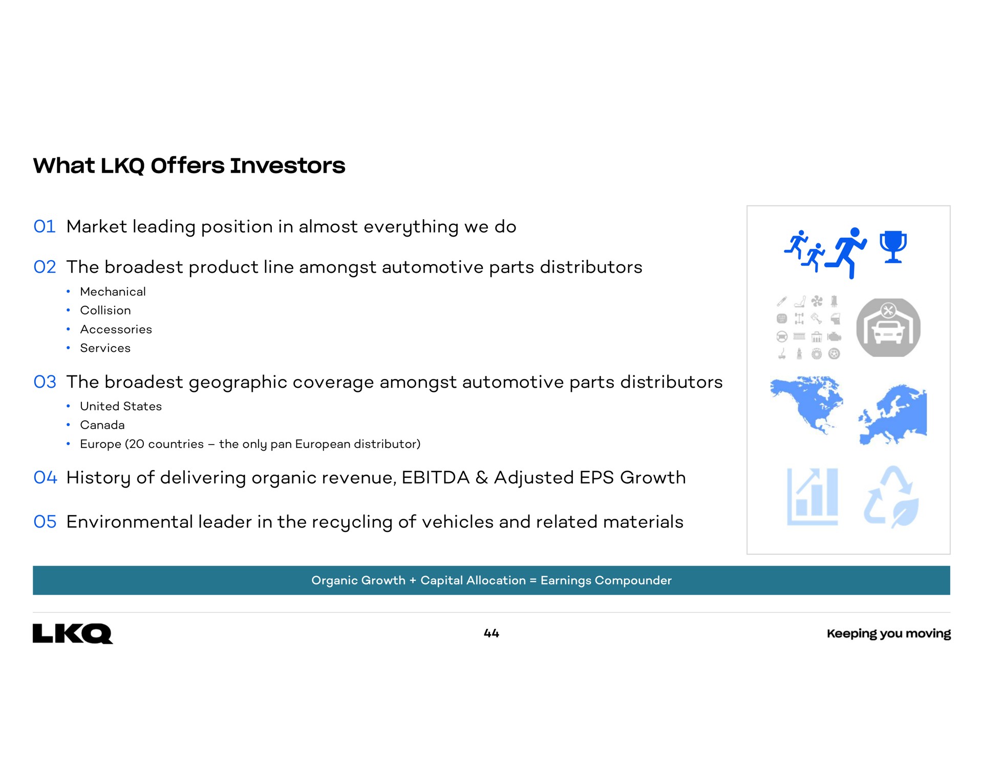 what offers investors market leading position in almost everything we do the product line amongst automotive parts distributors the geographic coverage amongst automotive parts distributors history of delivering organic revenue adjusted growth environmental leader in the recycling of vehicles and related materials at | LKQ