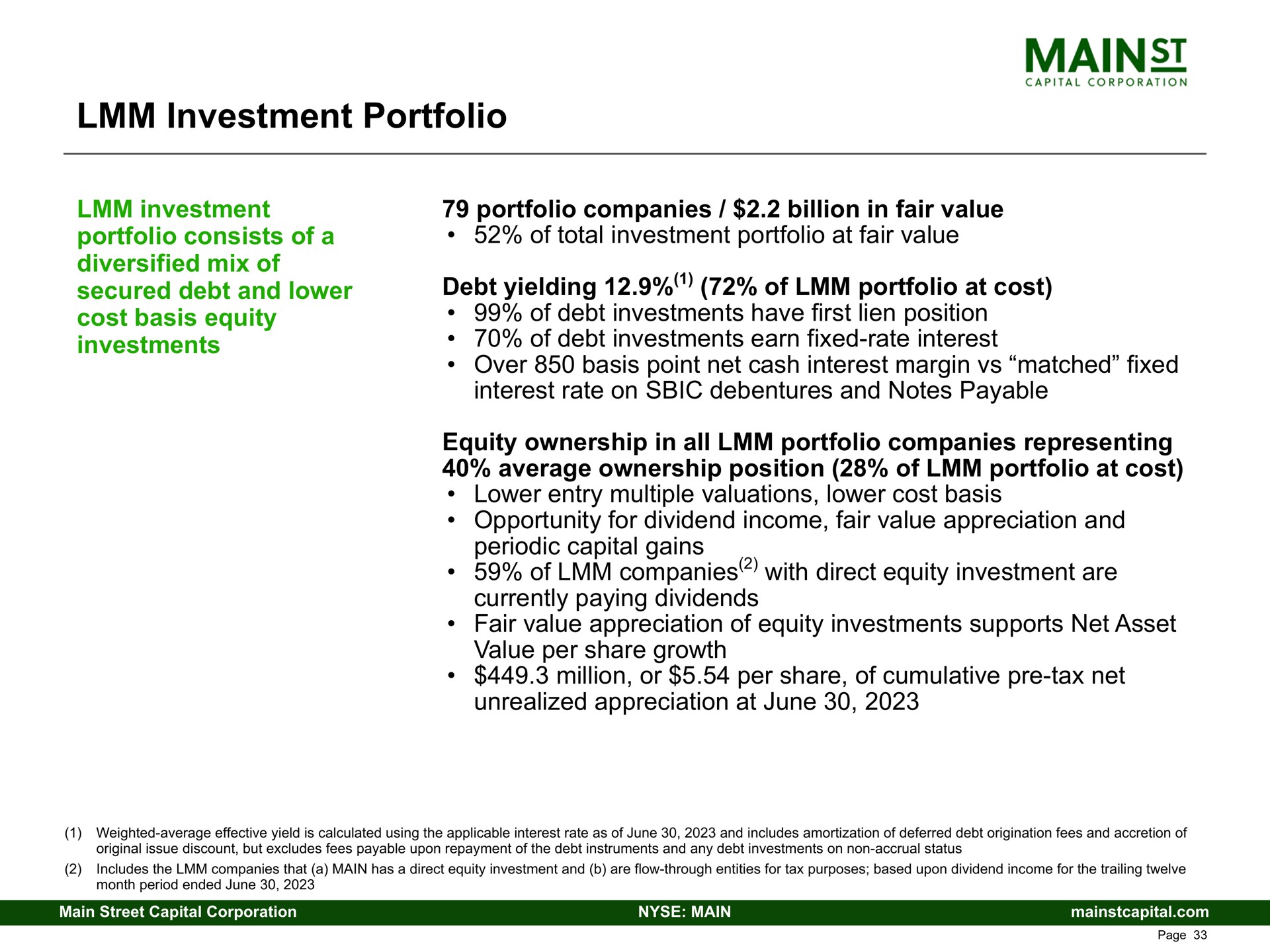 investment portfolio investment portfolio consists of a diversified mix of secured debt and lower cost basis equity investments portfolio companies billion in fair value of total investment portfolio at fair value debt yielding of portfolio at cost of debt investments have first lien position of debt investments earn fixed rate interest over basis point net cash interest margin matched fixed interest rate on debentures and notes payable equity ownership in all portfolio companies representing average ownership position of portfolio at cost lower entry multiple valuations lower cost basis opportunity for dividend income fair value appreciation and periodic capital gains of companies with direct equity investment are currently paying dividends fair value appreciation of equity investments supports net asset value per share growth million or per share of cumulative tax net unrealized appreciation at june mains | Main Street Capital