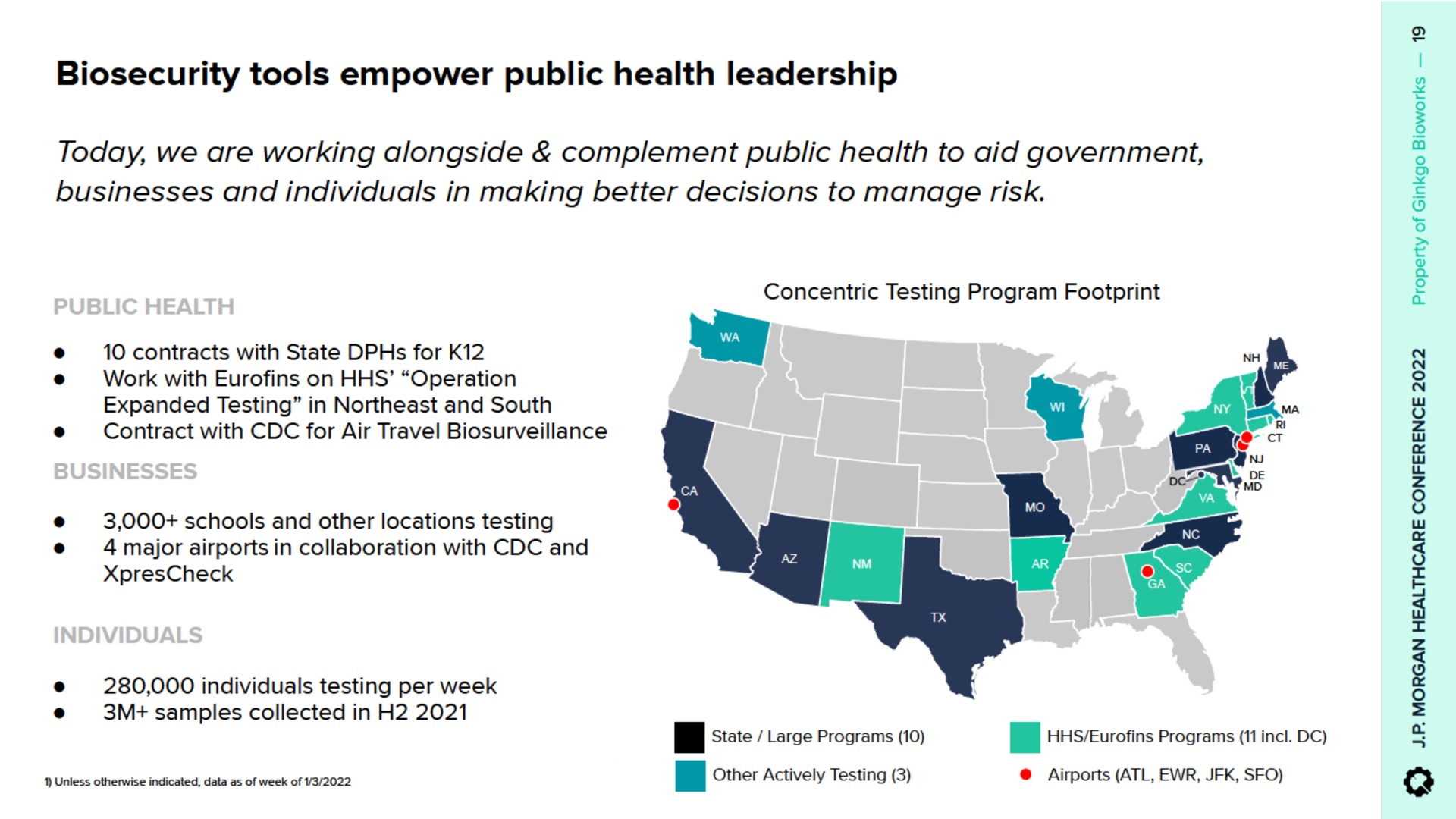 tools empower public health leadership | Ginkgo