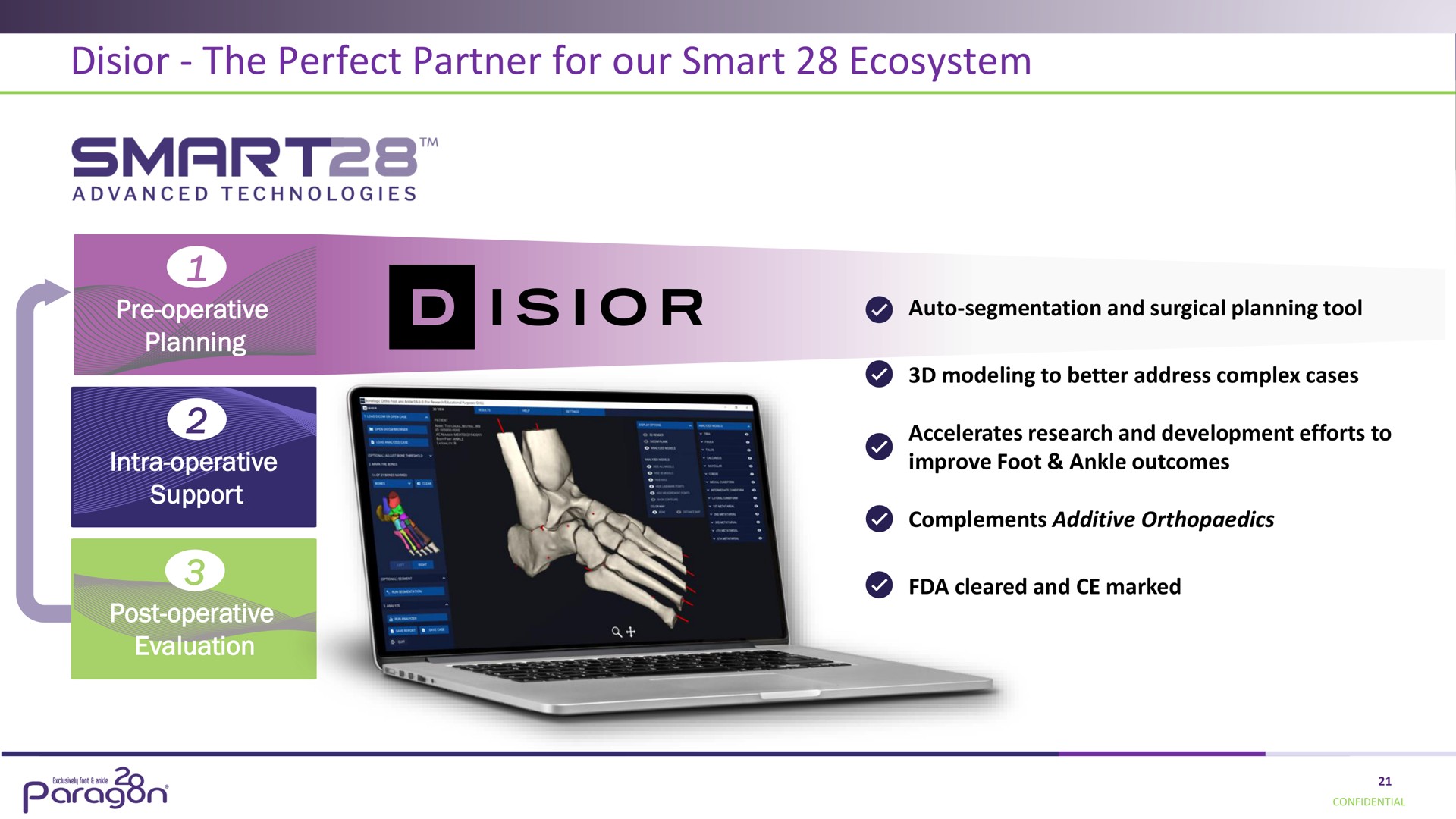 the perfect partner for our smart ecosystem smartes | Paragon28