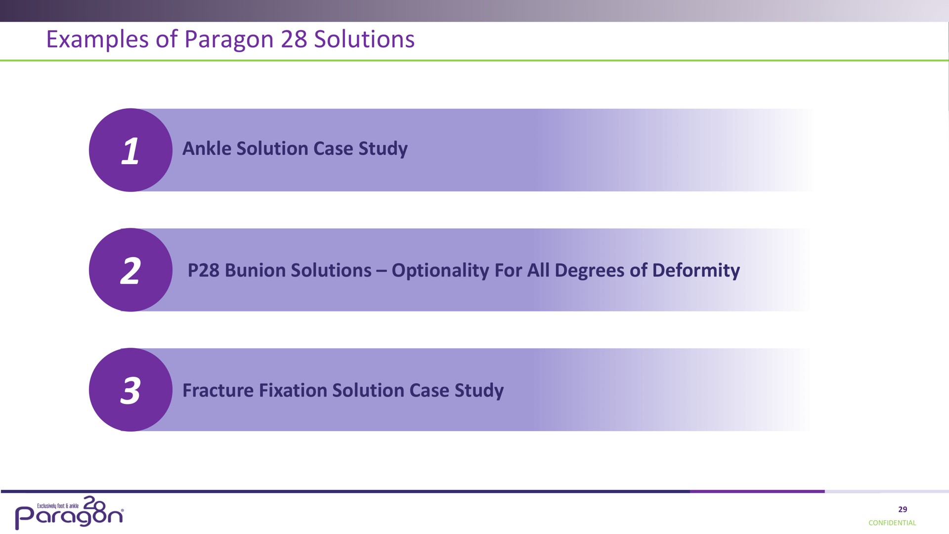 examples of paragon solutions | Paragon28