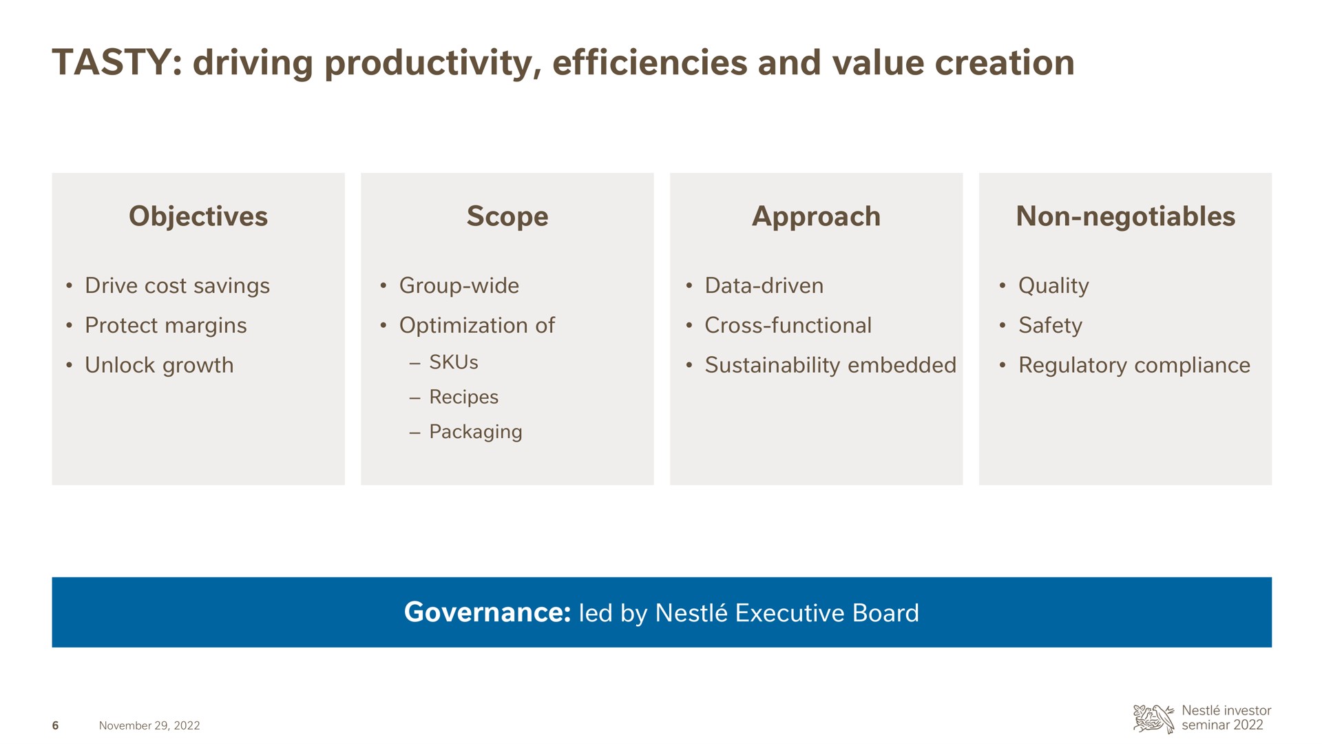 tasty driving productivity efficiencies and value creation | Nestle