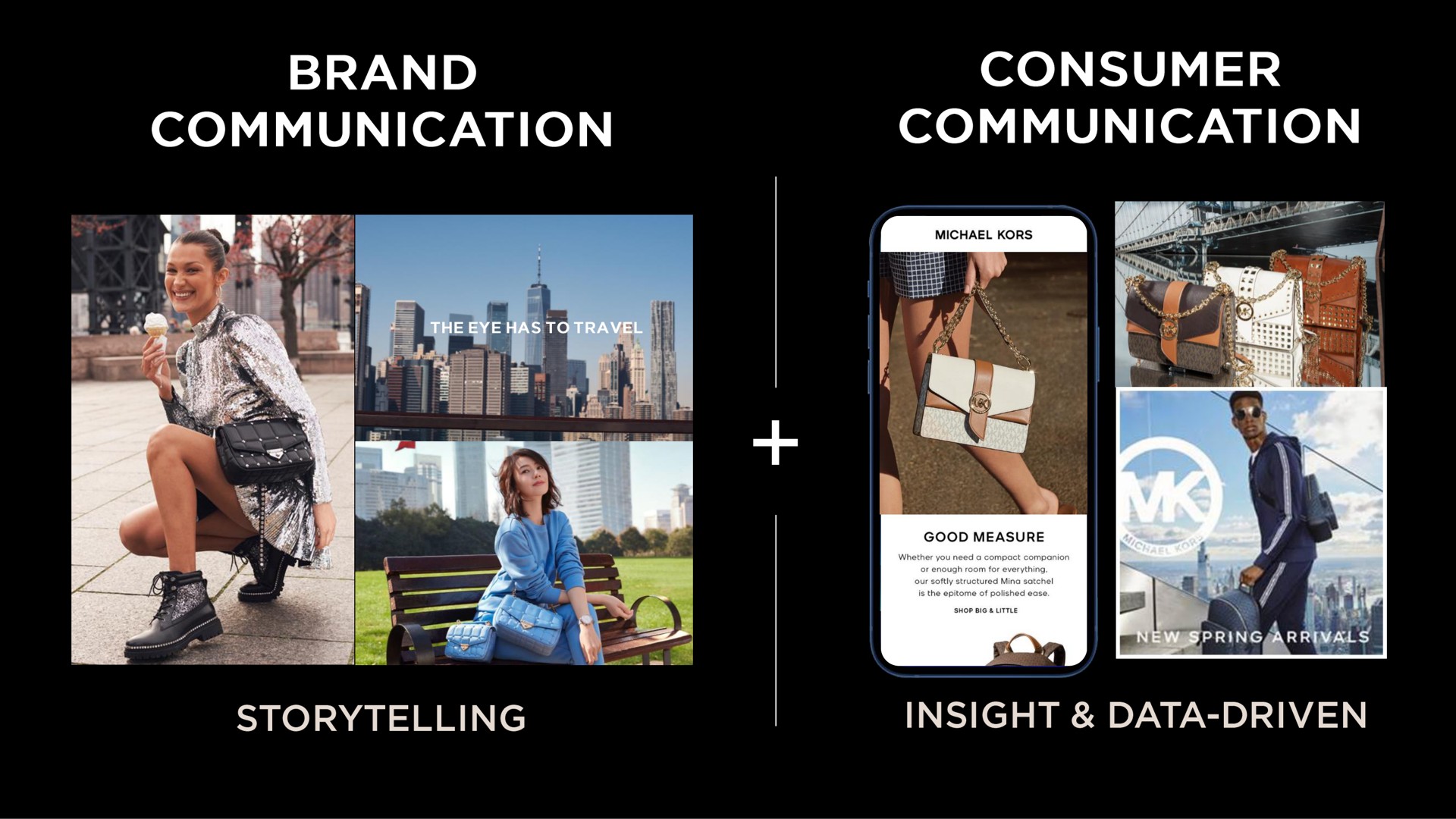 consumer brand communication communication storytelling | Capri Holdings