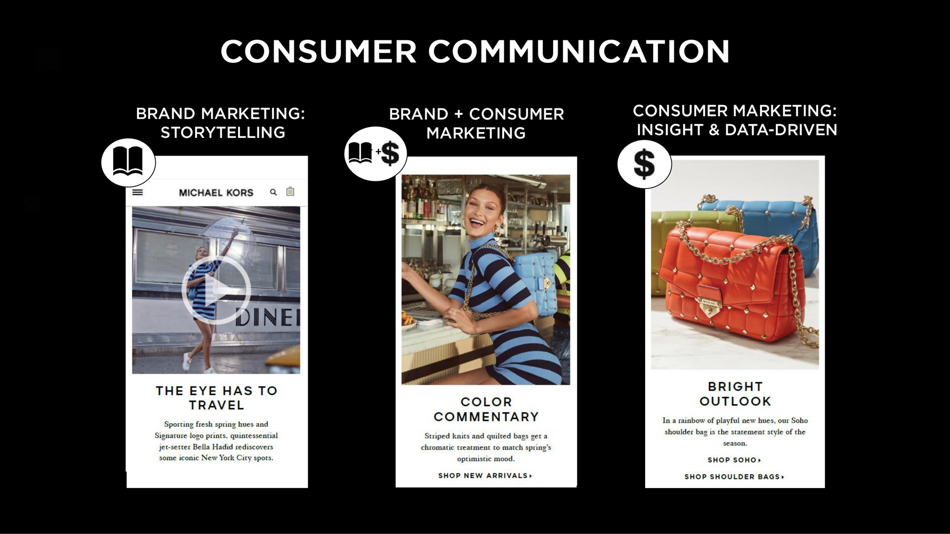 consumer communication | Capri Holdings