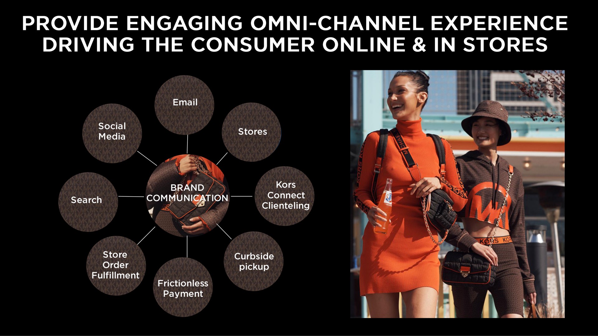 provide engaging channel experience driving the consumer in stores | Capri Holdings