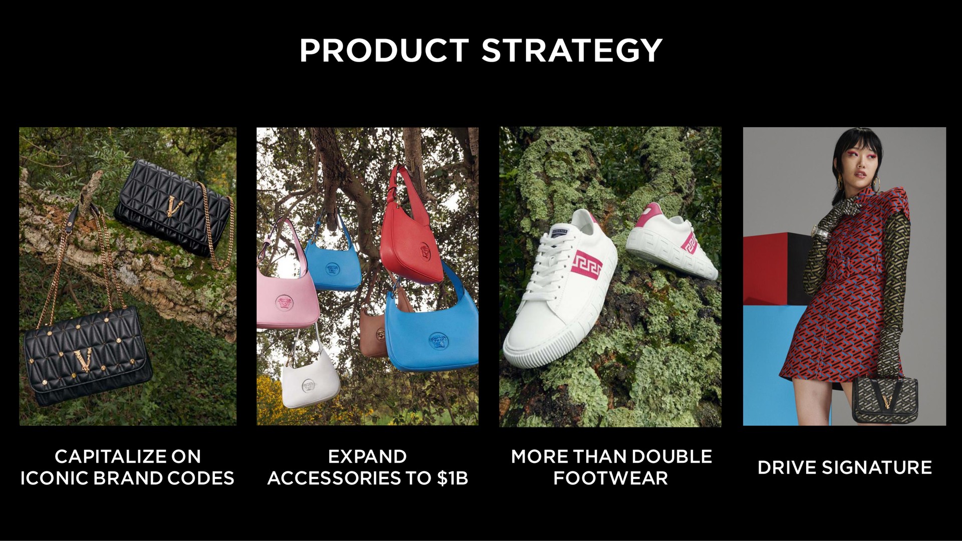 product strategy | Capri Holdings