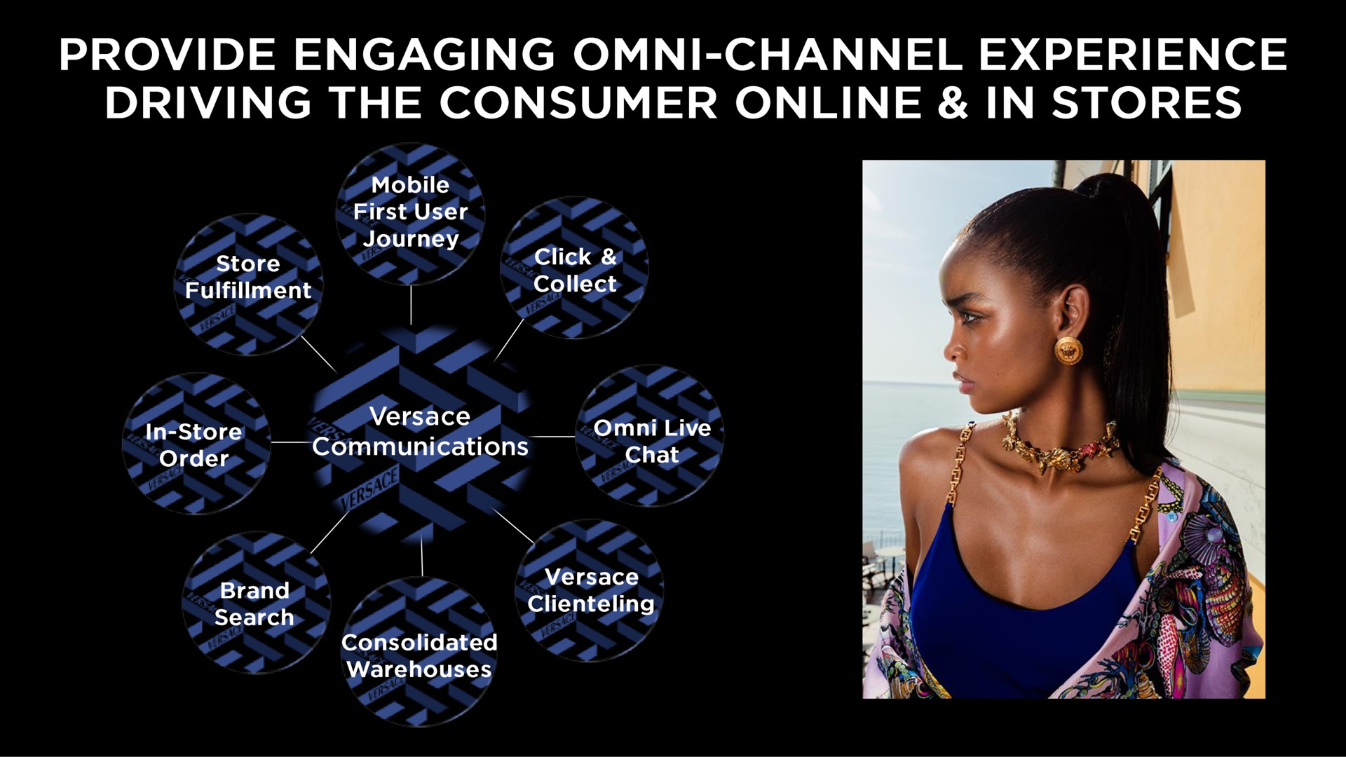 provide engaging channel experience driving the consumer in stores a | Capri Holdings