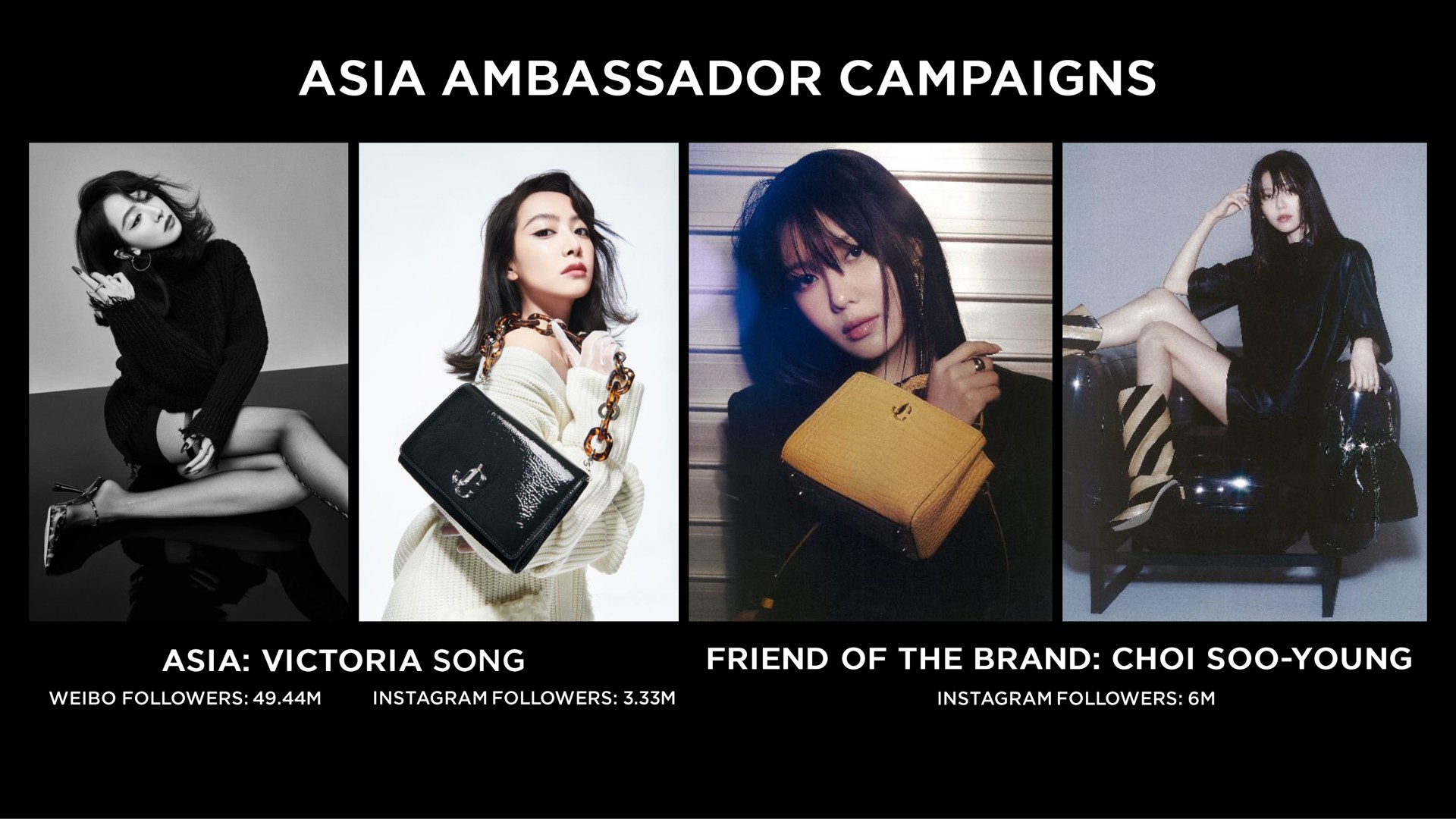 ambassador campaigns | Capri Holdings