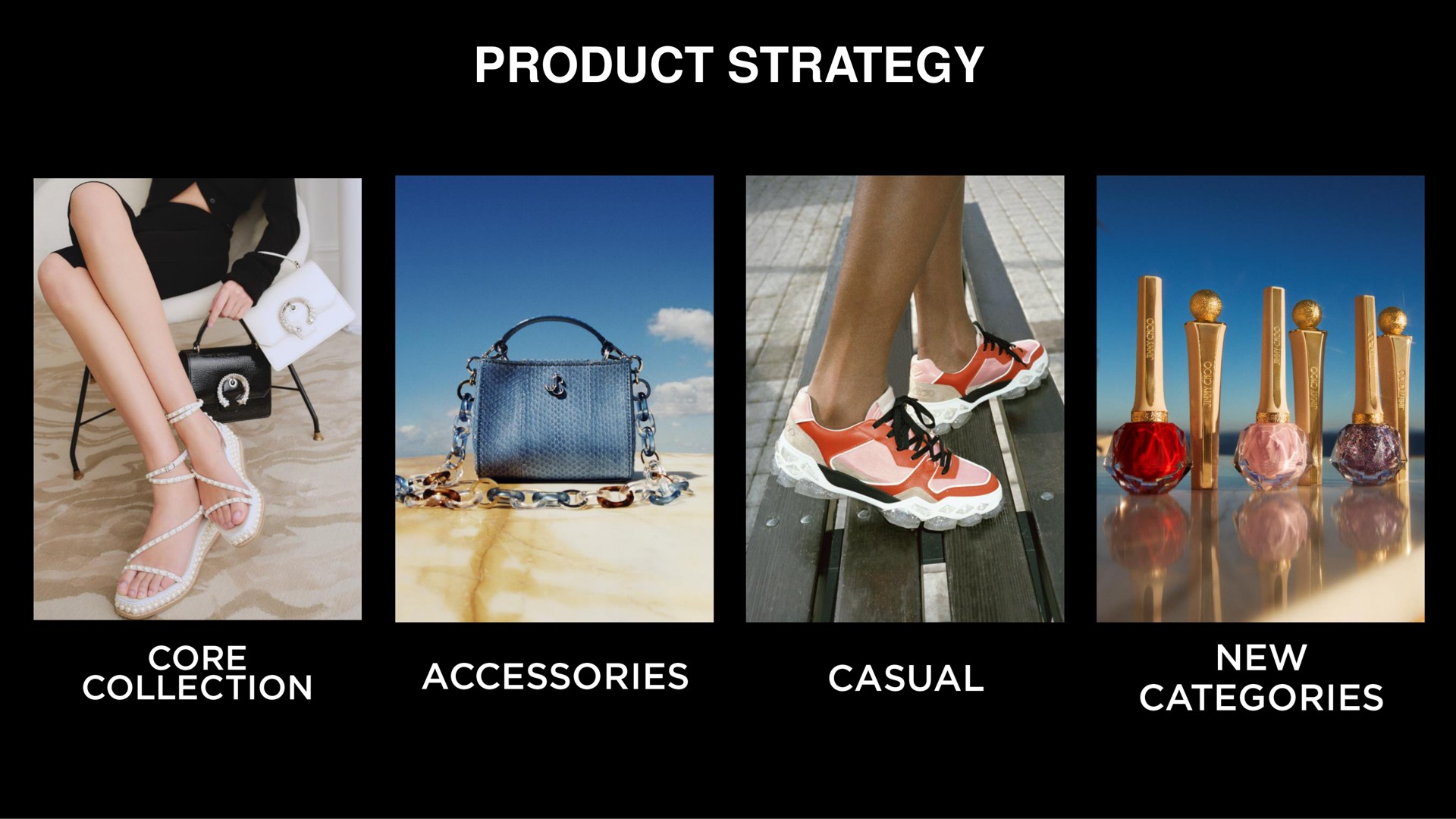 product strategy | Capri Holdings