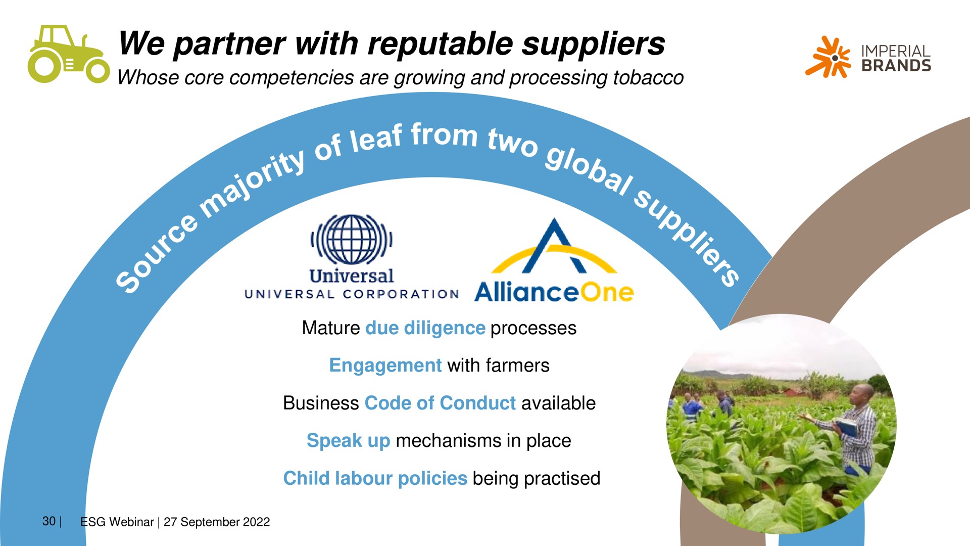 we partner with reputable suppliers me imperial | Imperial Brands