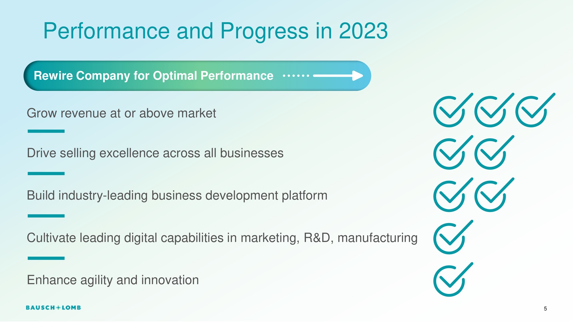 performance and progress in | Bausch+Lomb