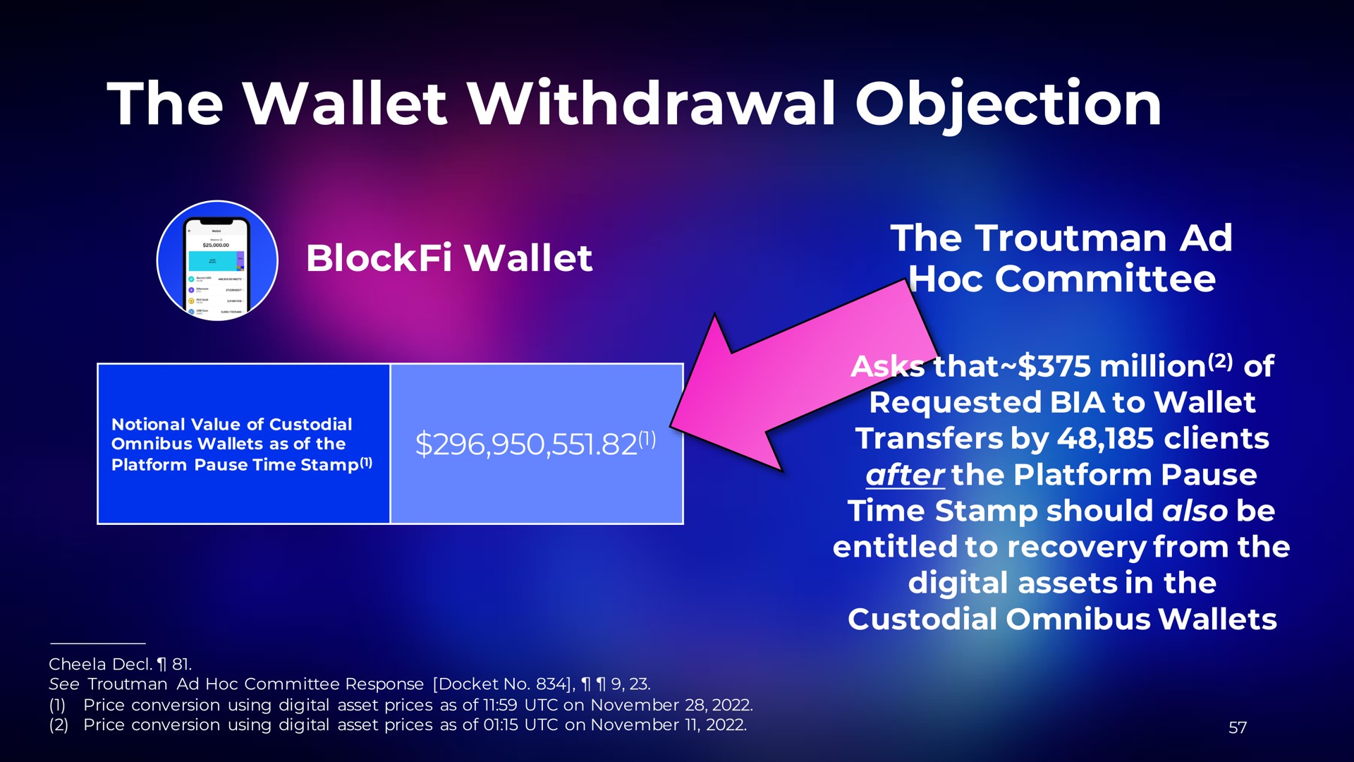 the wallet withdrawal objection wallet the committee | BlockFi