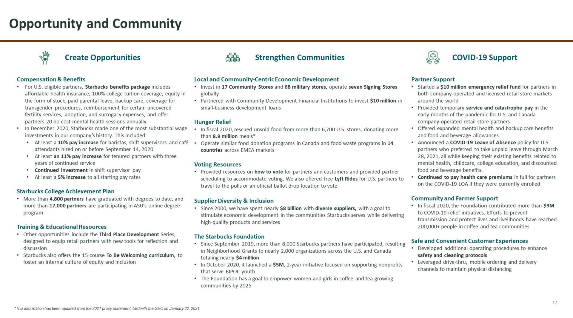 opportunity and community | Starbucks