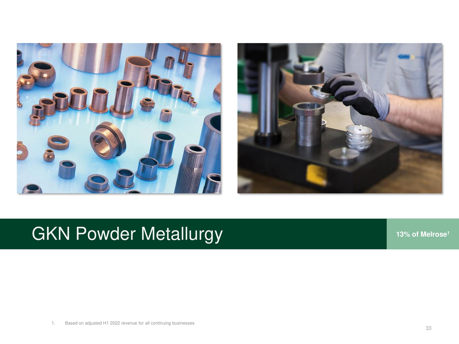 powder metallurgy | Melrose