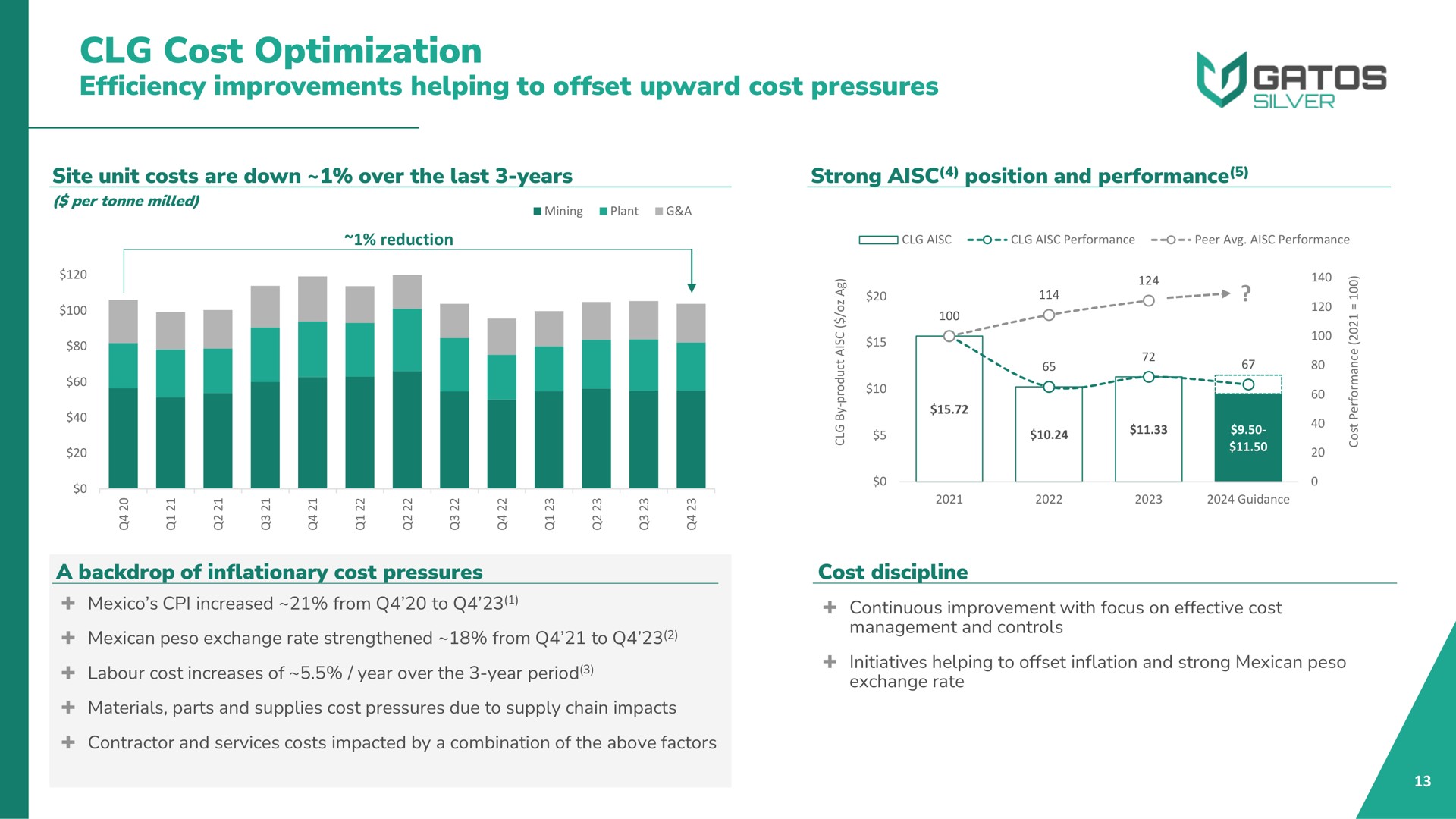 cost optimization efficiency improvements helping to offset upward cost pressures | Gatos Silver