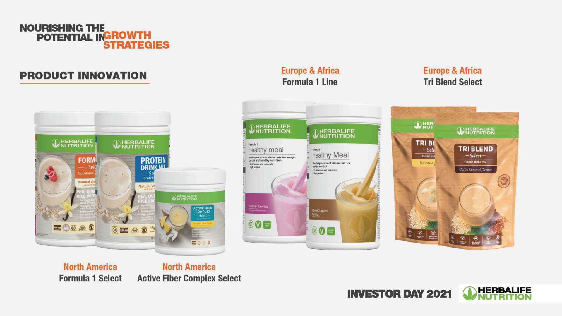 potential ingrowth product innovation pan to meal healthy meal investor day | Herbalife