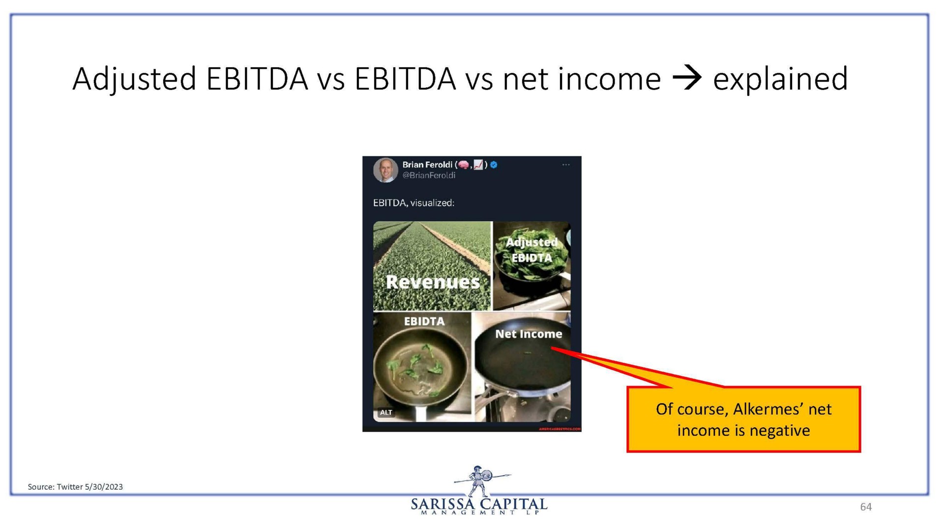 adjusted net income explained | Sarissa Capital
