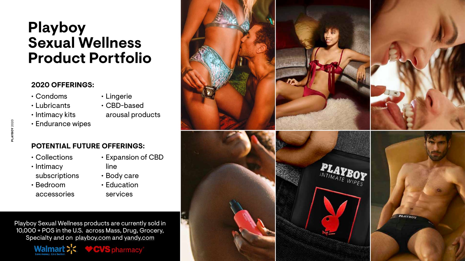 playboy sexual wellness product portfolio | Playboy