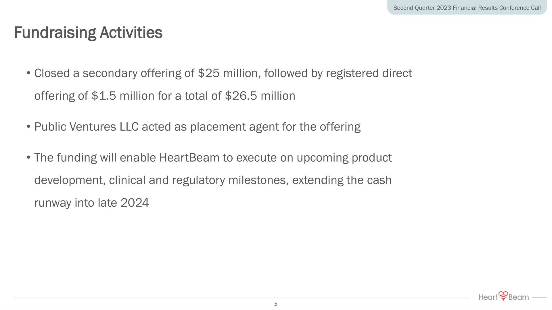 activities closed a secondary offering of million followed by registered direct offering of million for a total of million public ventures acted as placement agent for the offering the funding will enable to execute on upcoming product development clinical and regulatory milestones extending the cash runway into late | HeartBeam