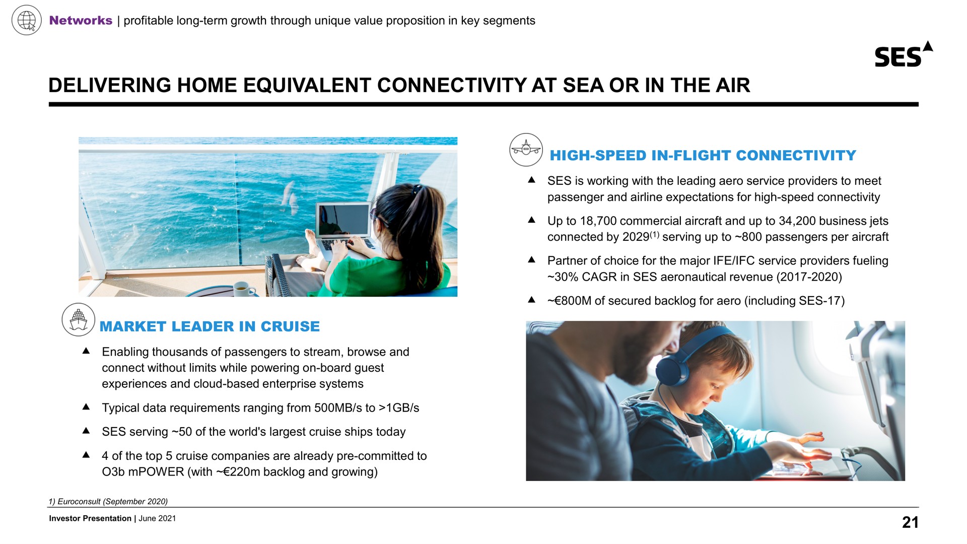 delivering home equivalent connectivity at sea or in the air a ses high speed in flight market leader cruise | SES